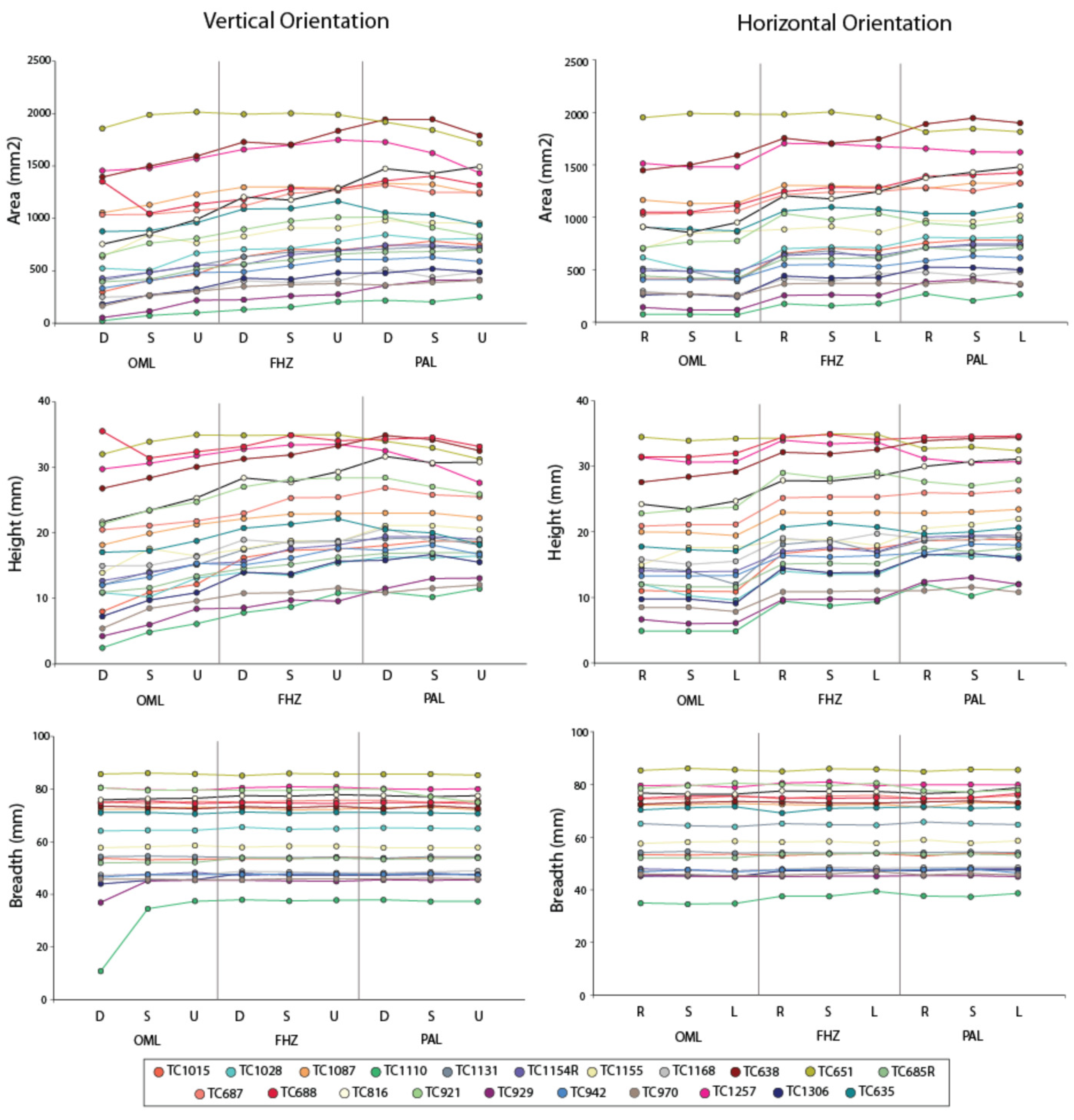 Biology 11 00062 g004 Biology 11 00062 g004