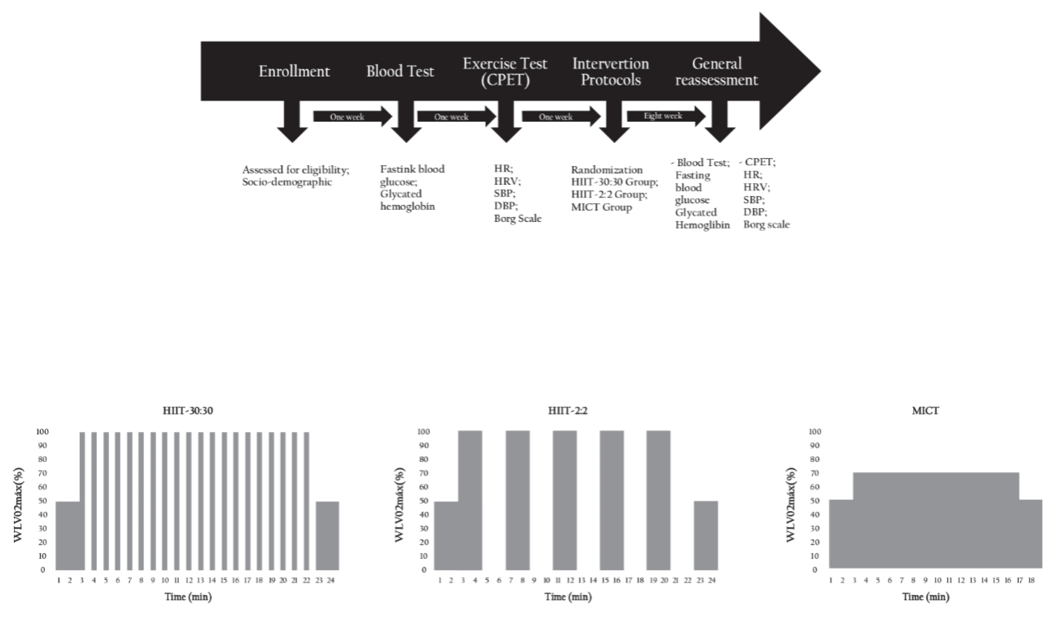Biology 11 00066 g002 Biology 11 00066 g002