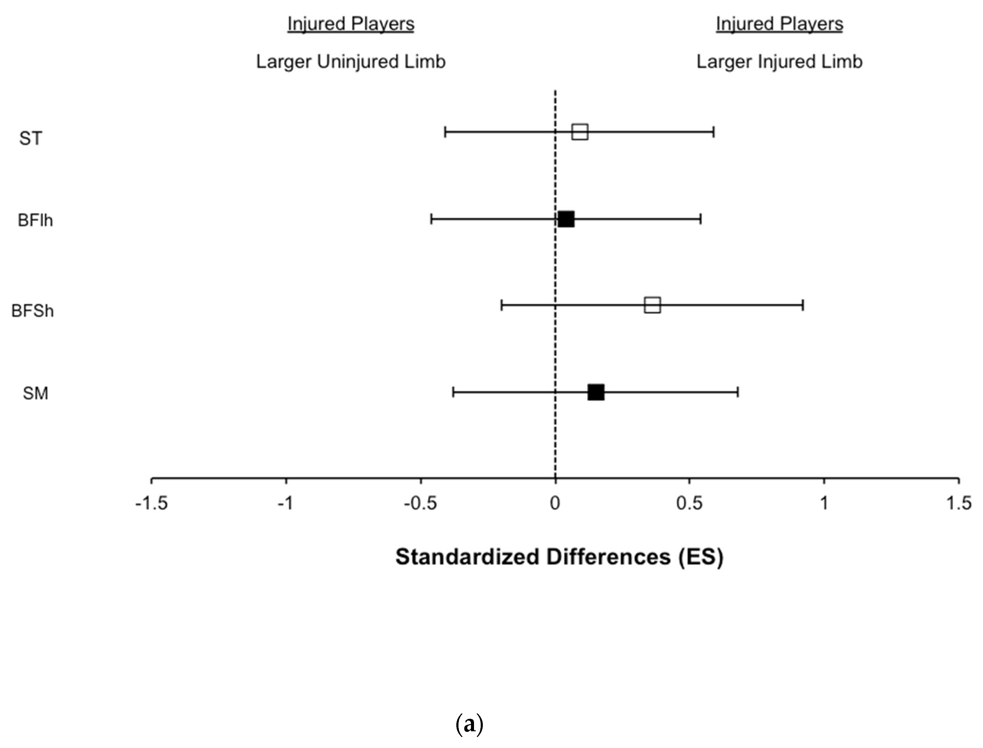 Biology 11 00069 g002a 550