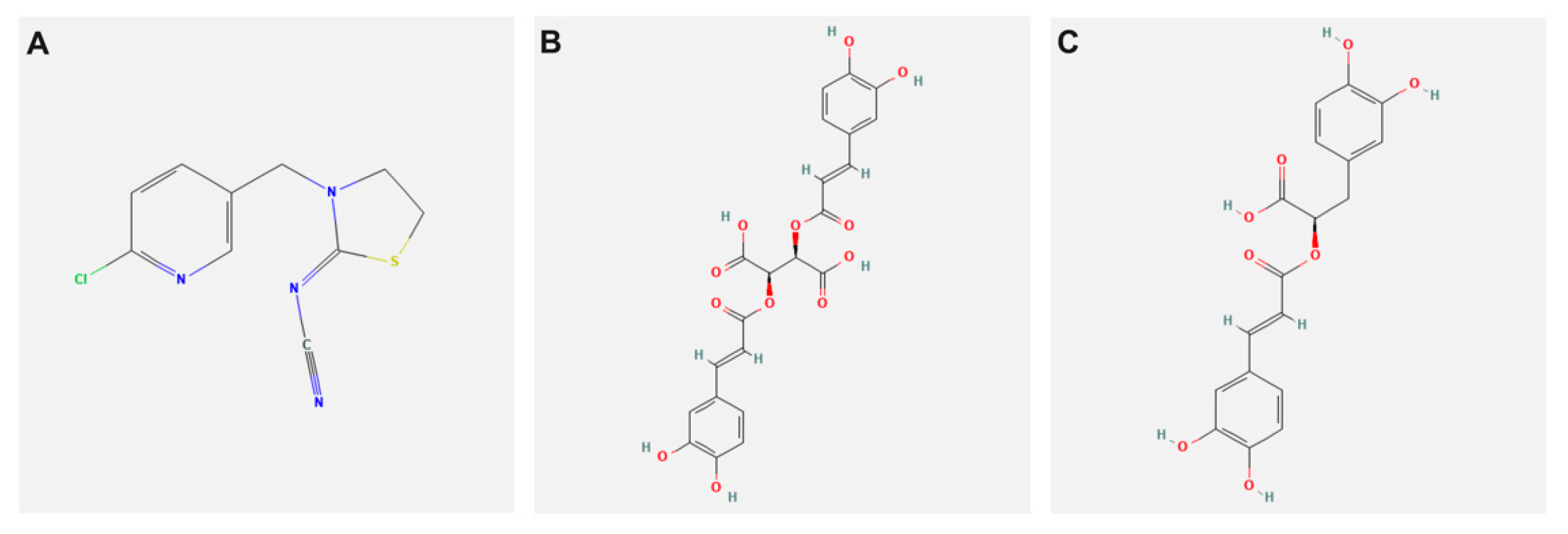 Biology 11 00073 g001