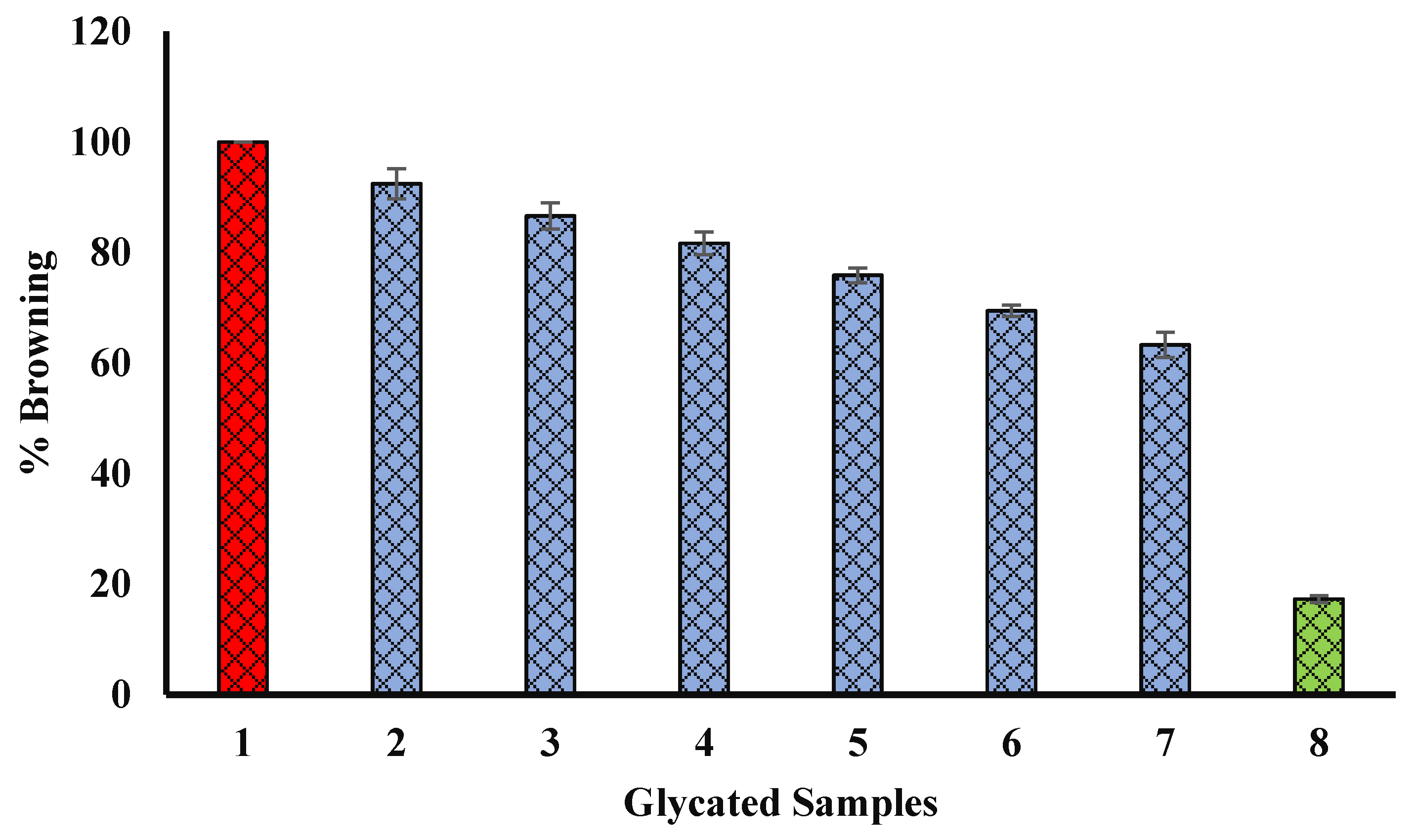 Biology 11 00078 g009