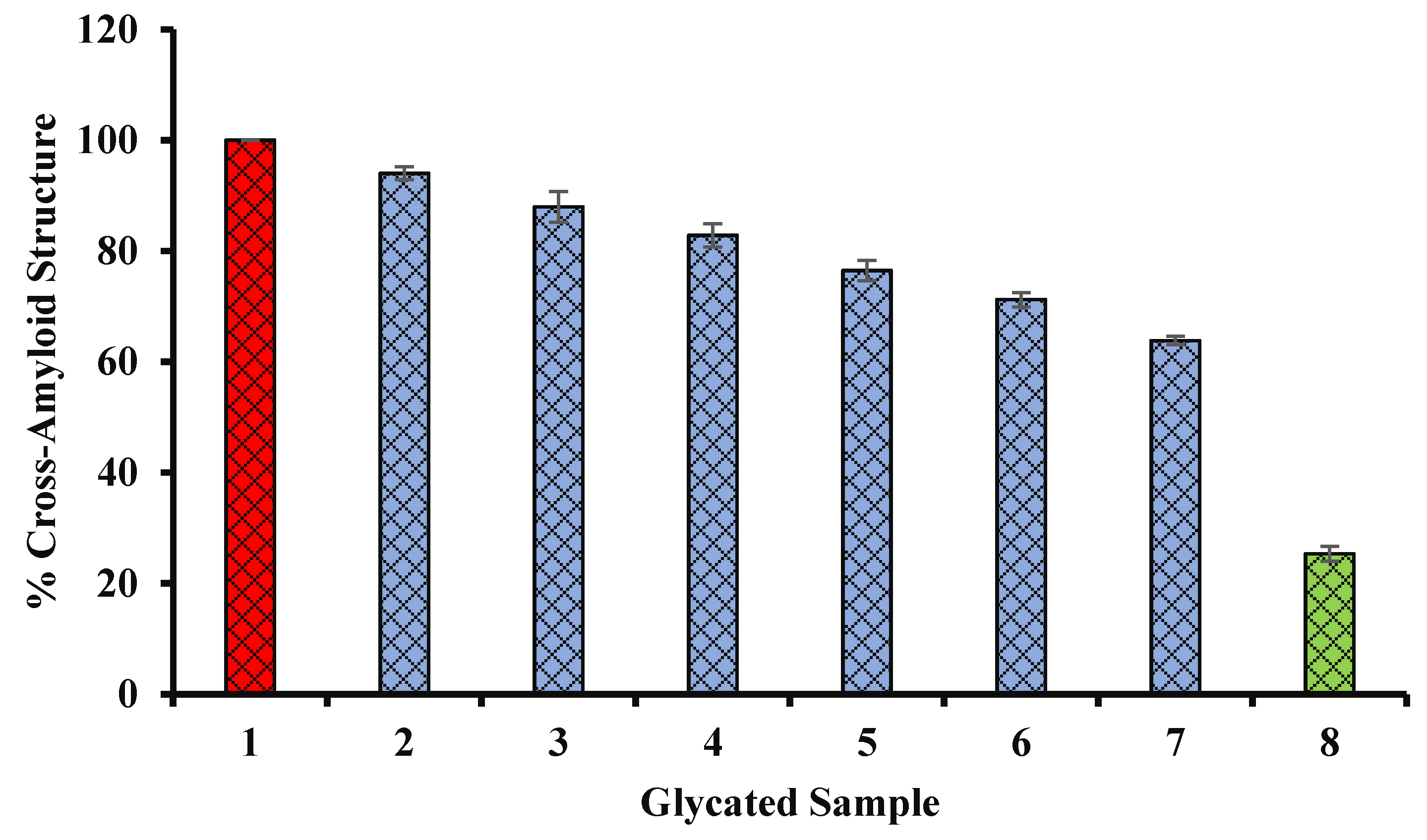 Biology 11 00078 g011