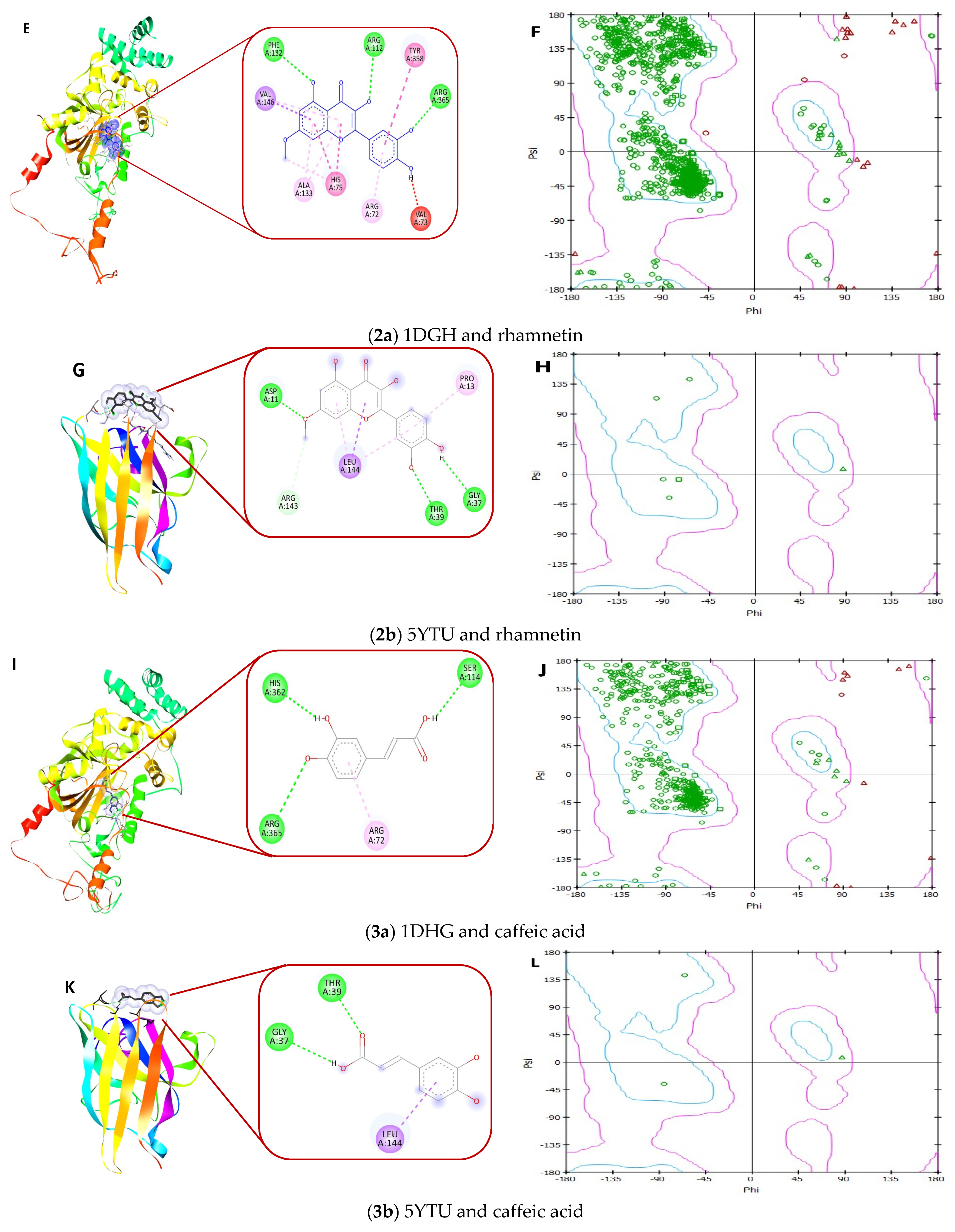 Biology 11 00078 g012b