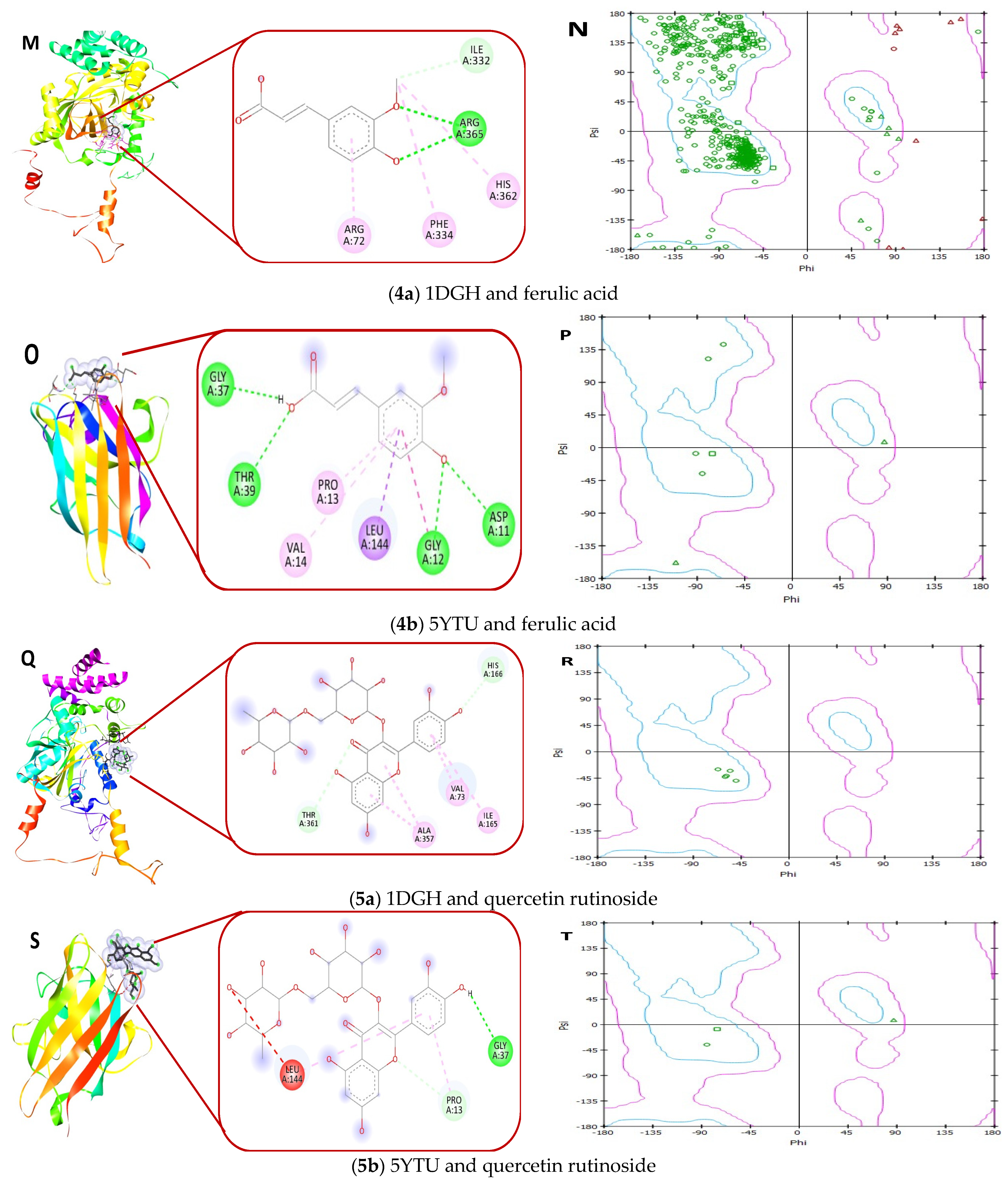 Biology 11 00078 g012c