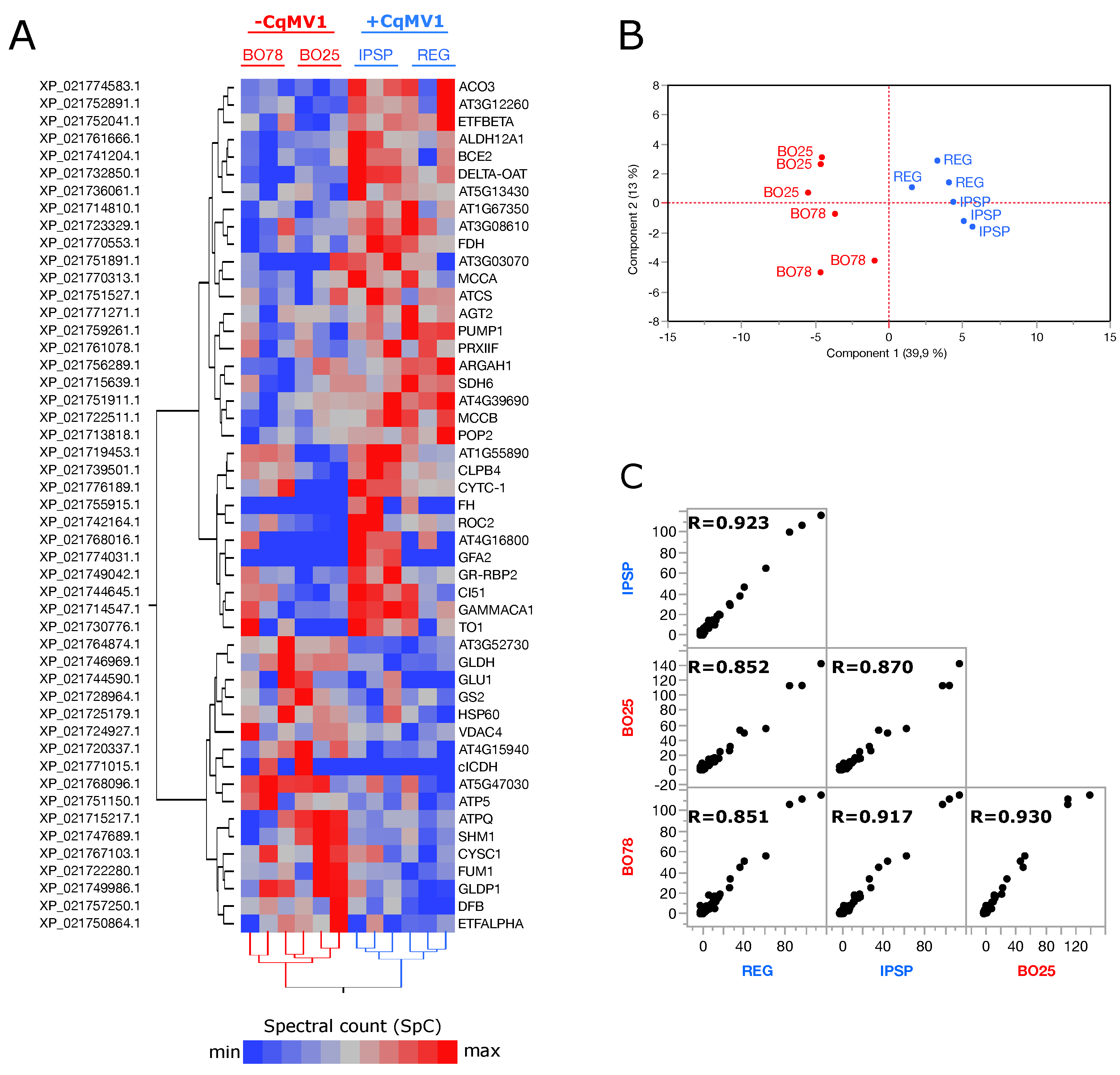 Biology 11 00095 g002
