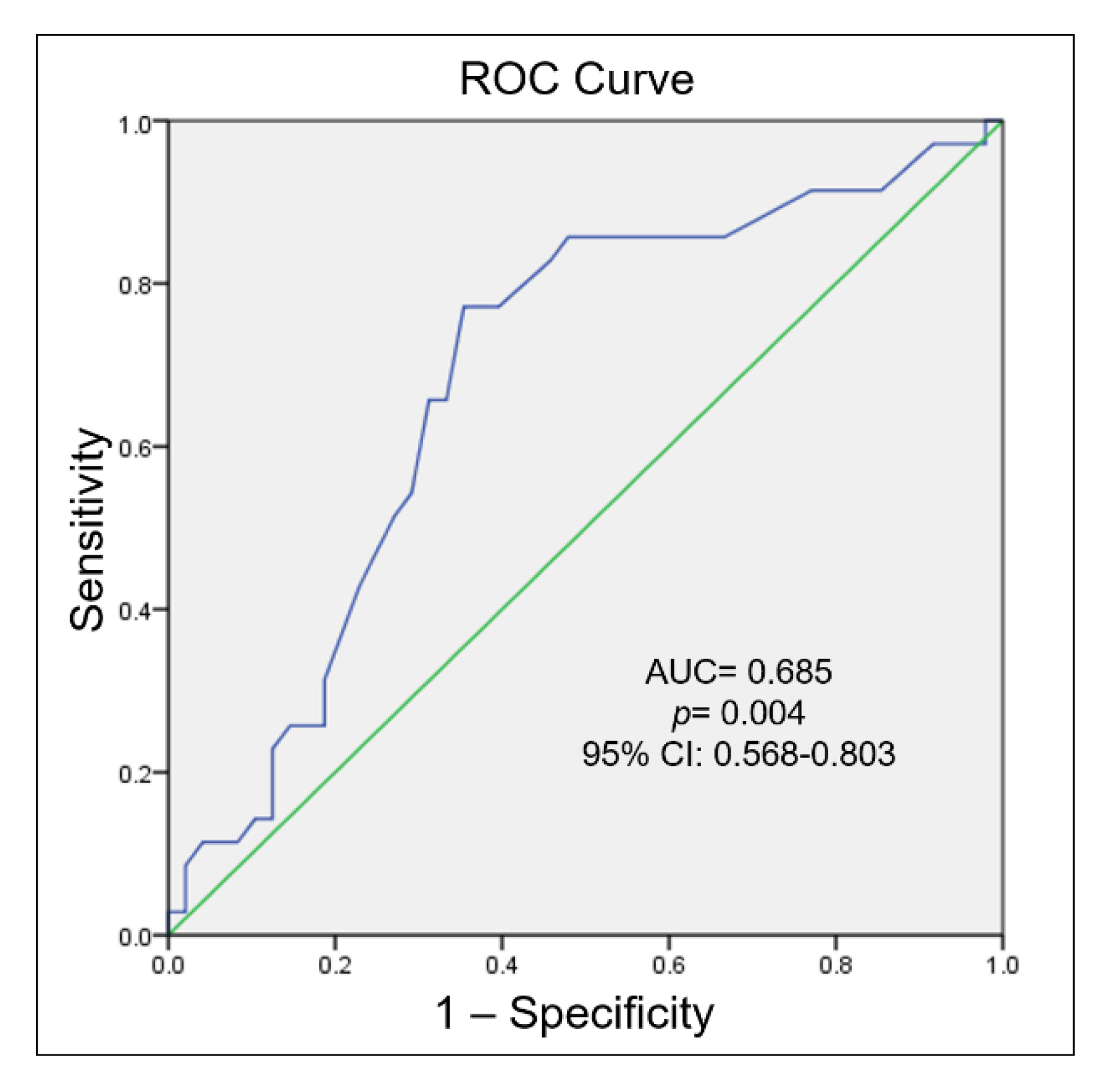 Biology 11 00096 g004 Biology 11 00096 g004