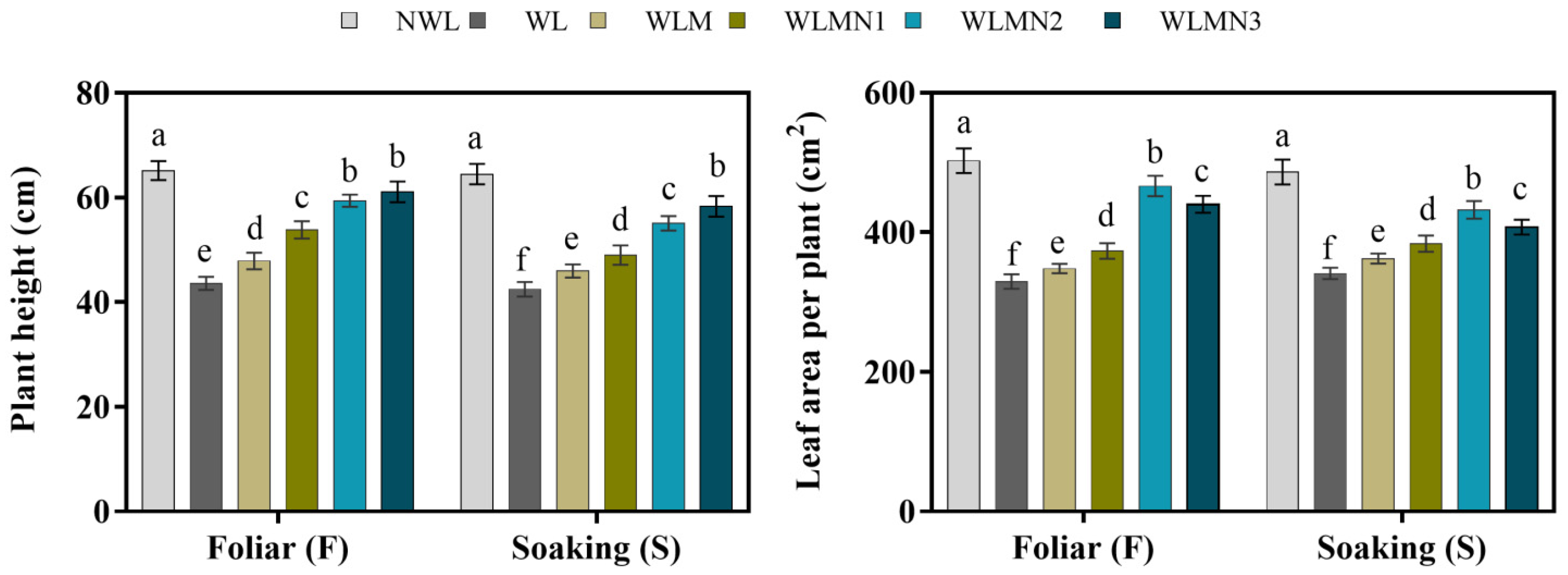Biology 11 00099 g001