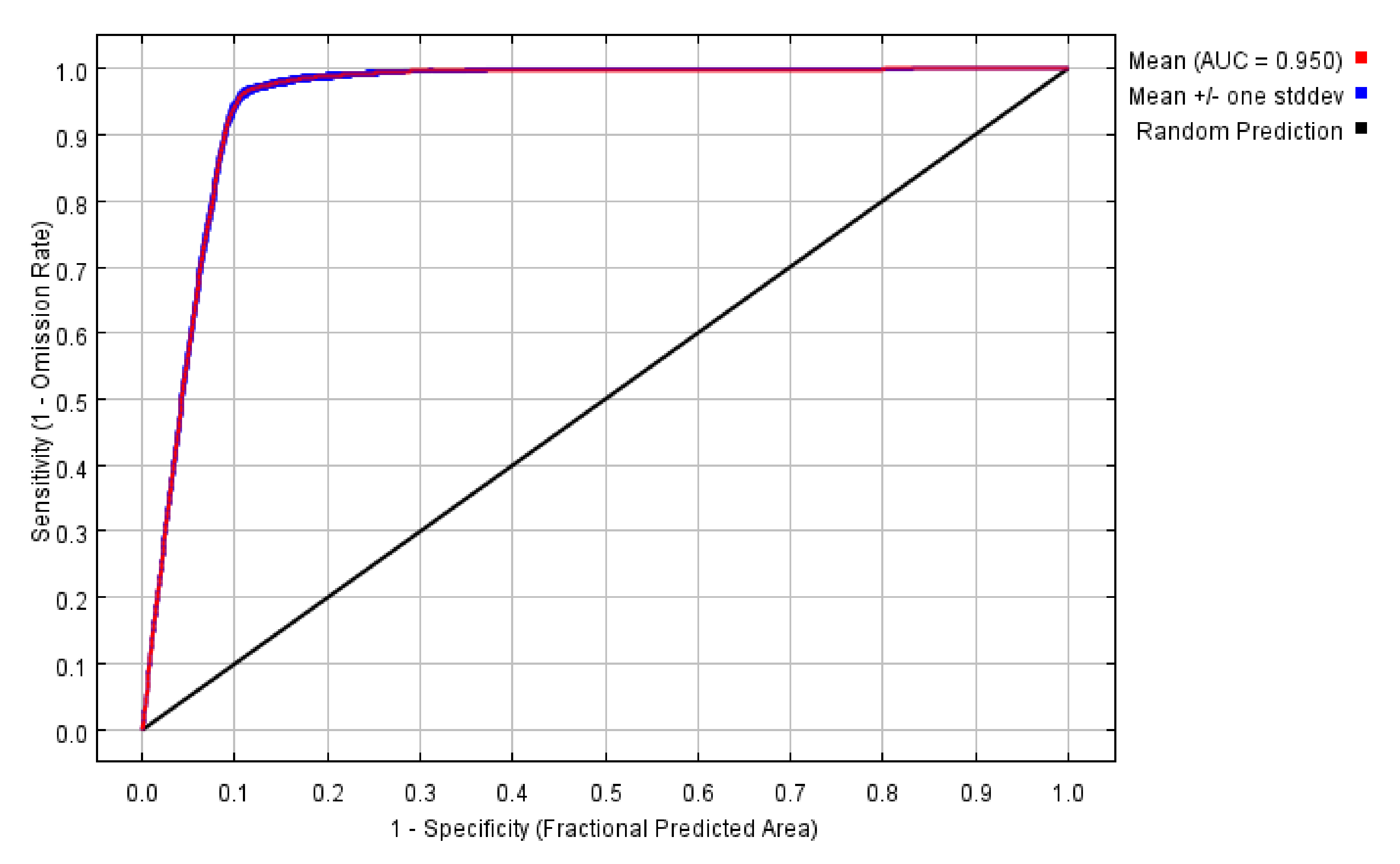 Biology 11 00107 g011