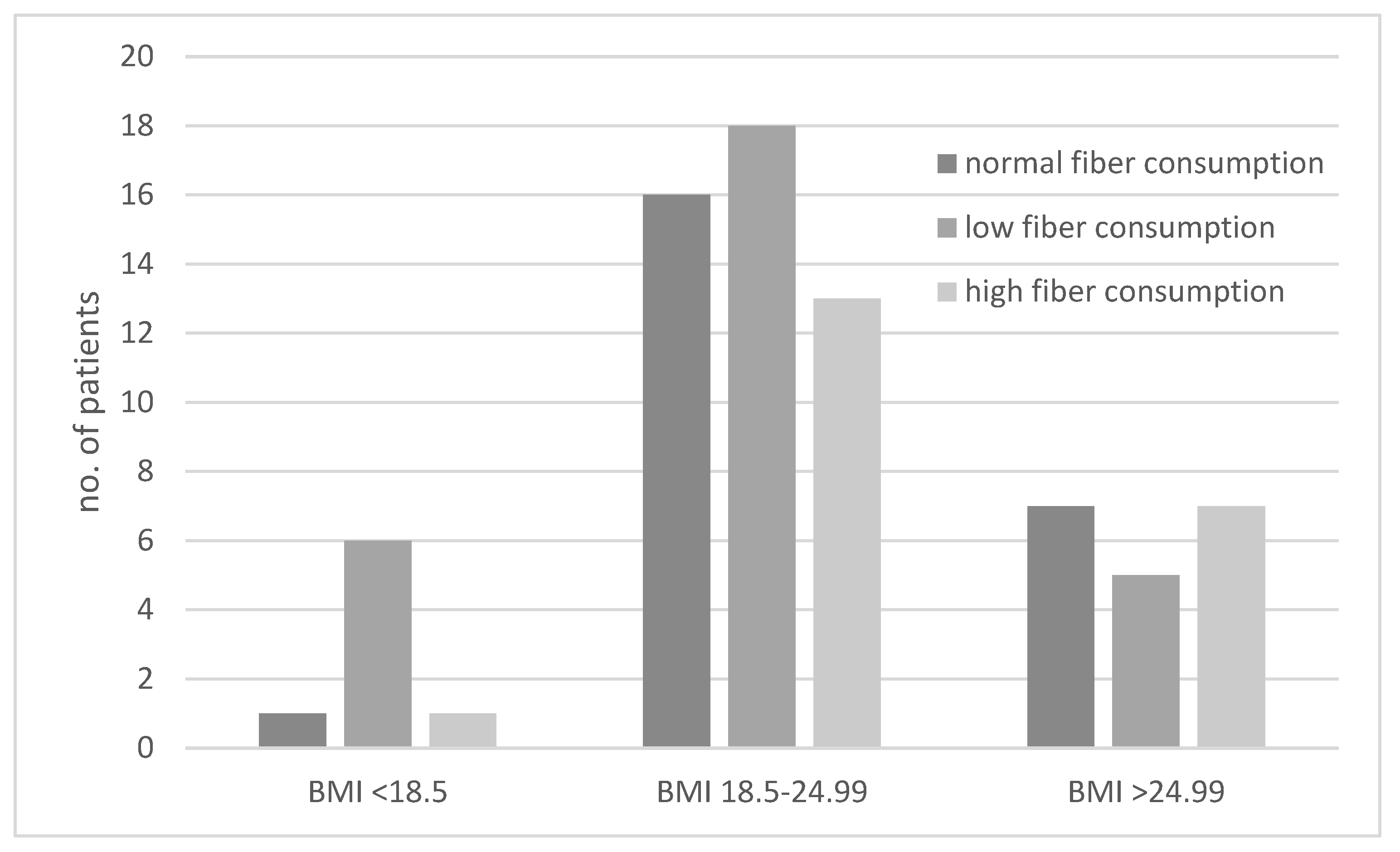 Biology 11 00108 g003