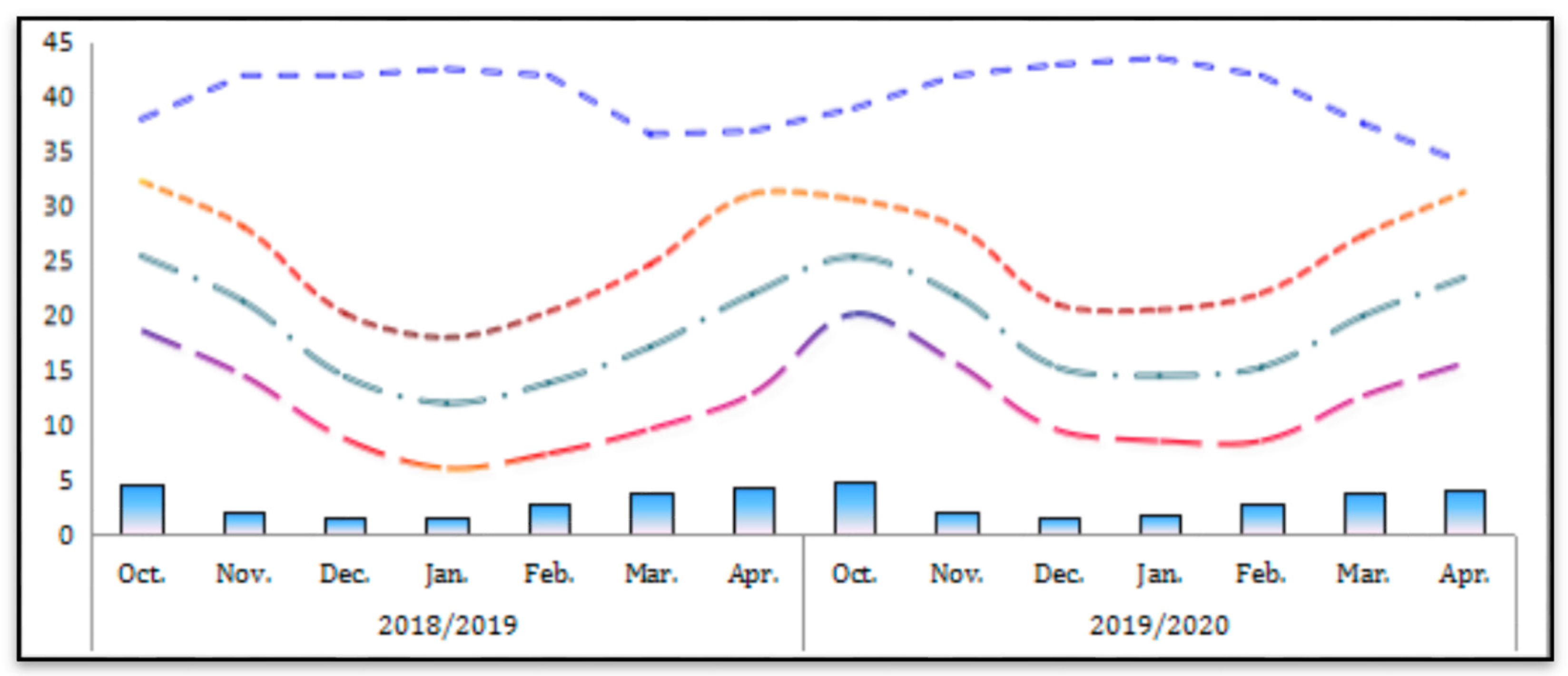 Biology 11 00115 g001 550