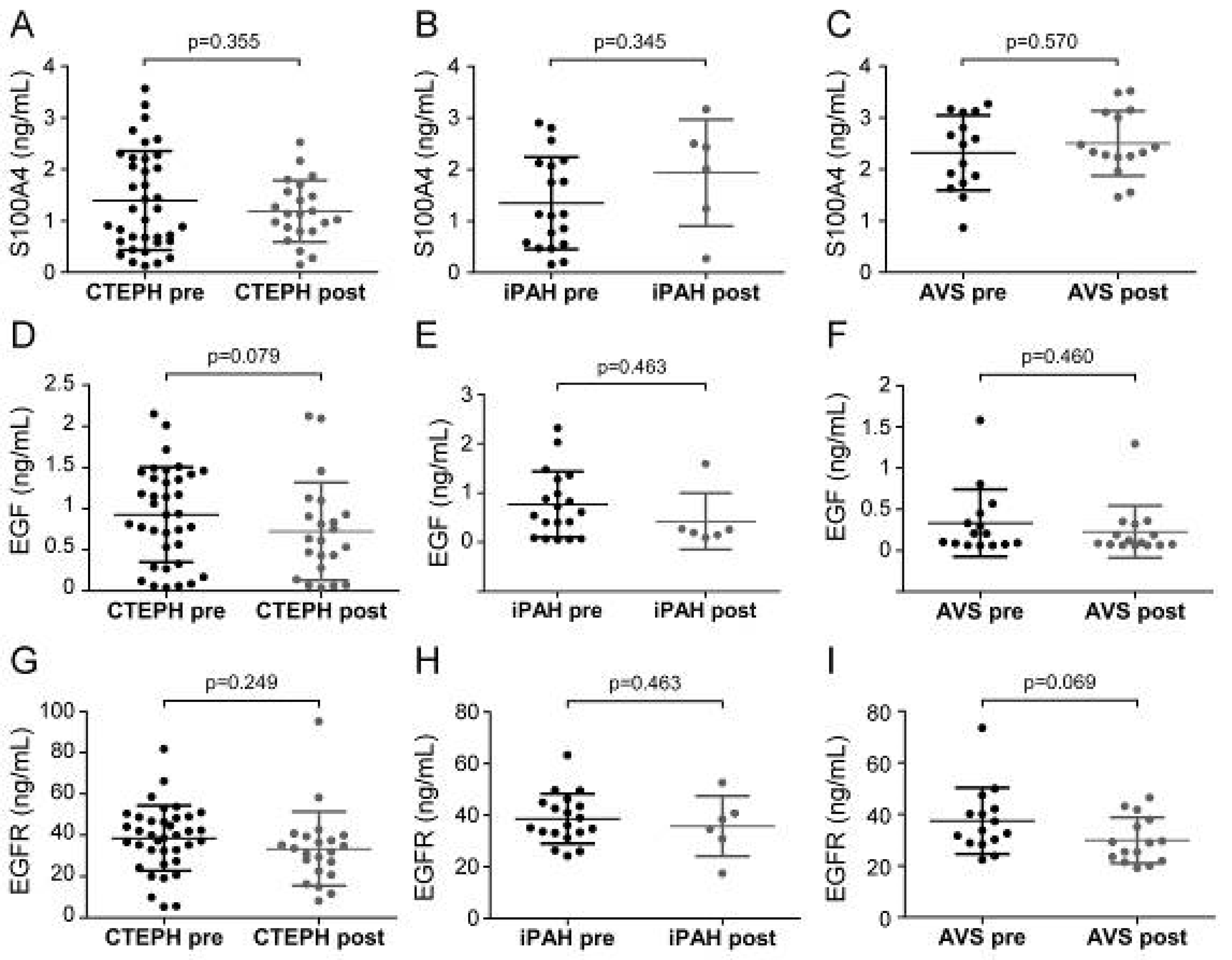 Biology 11 00118 g005 Biology 11 00118 g005