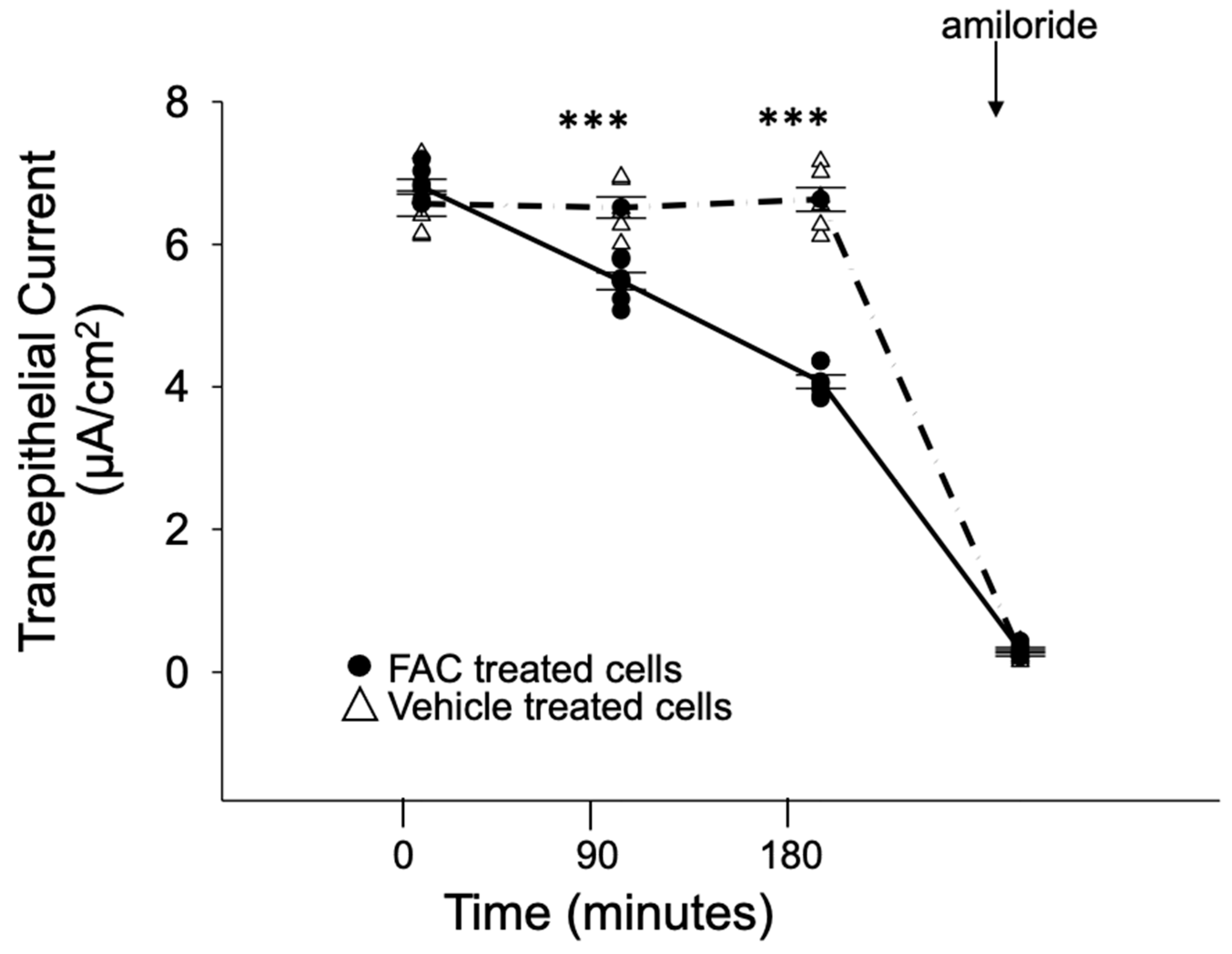 Biology 11 00123 g006 Biology 11 00123 g006