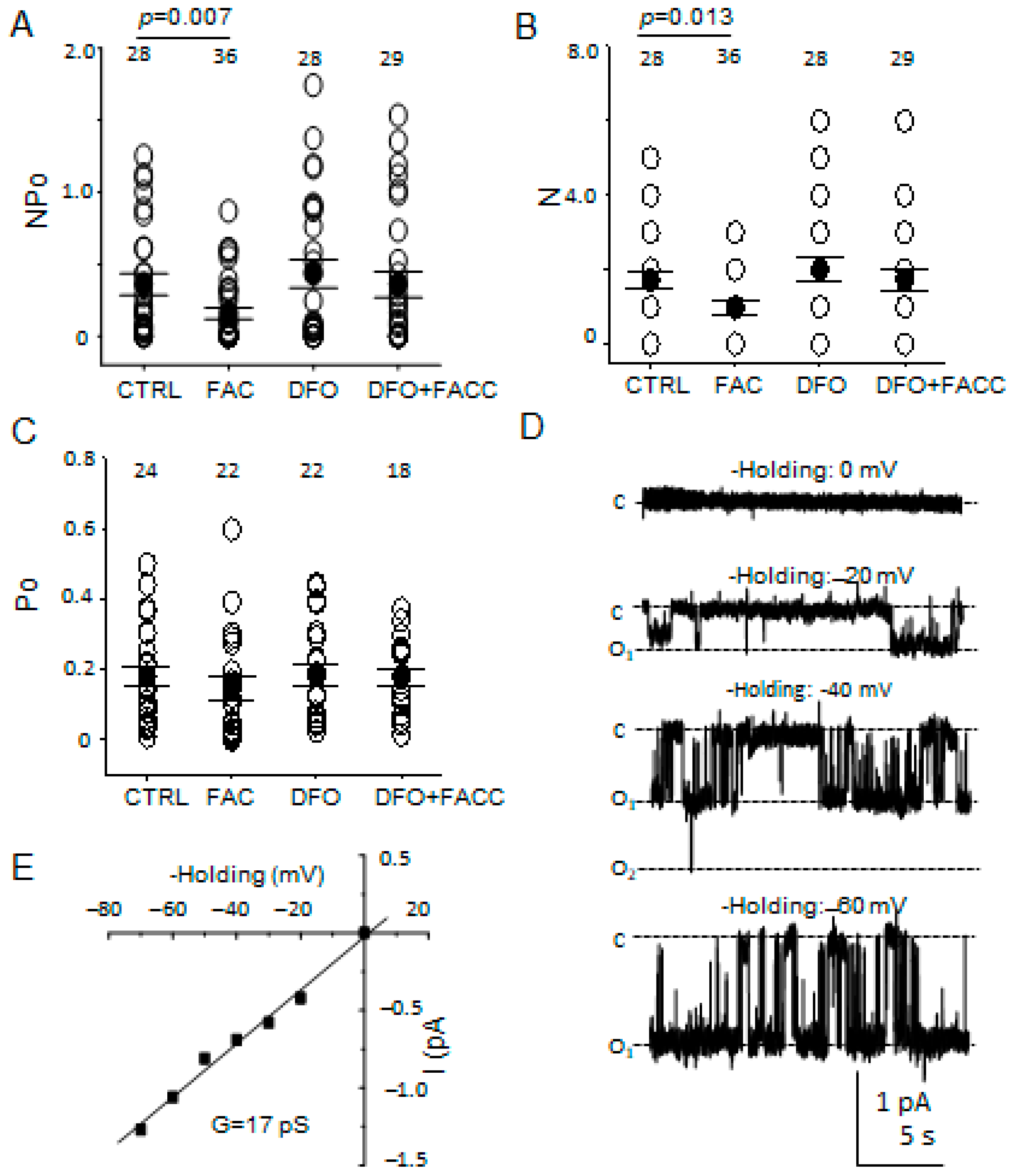 Biology 11 00123 g007 Biology 11 00123 g007