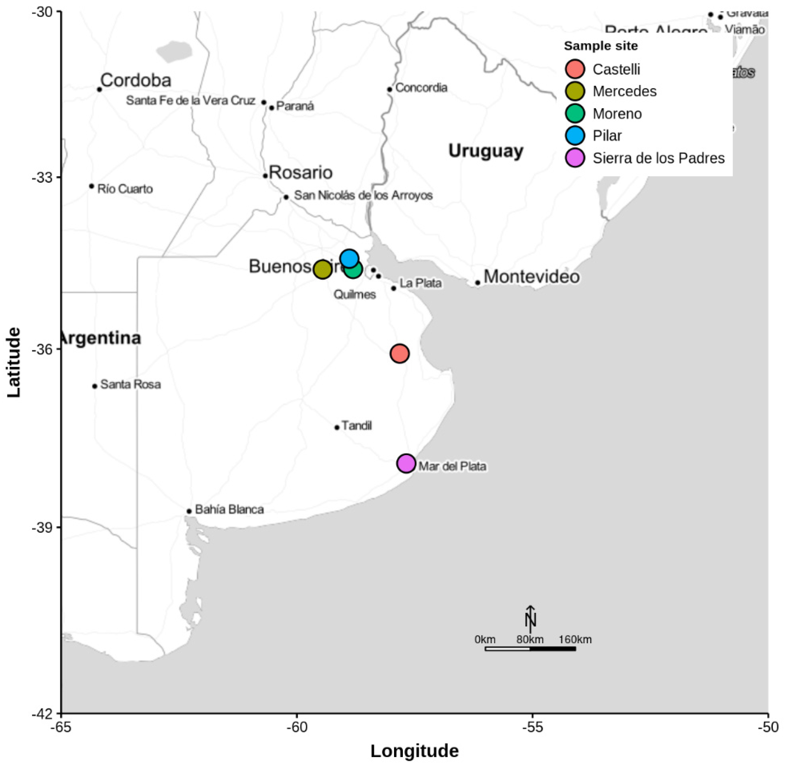 Biology 11 00129 g002 550