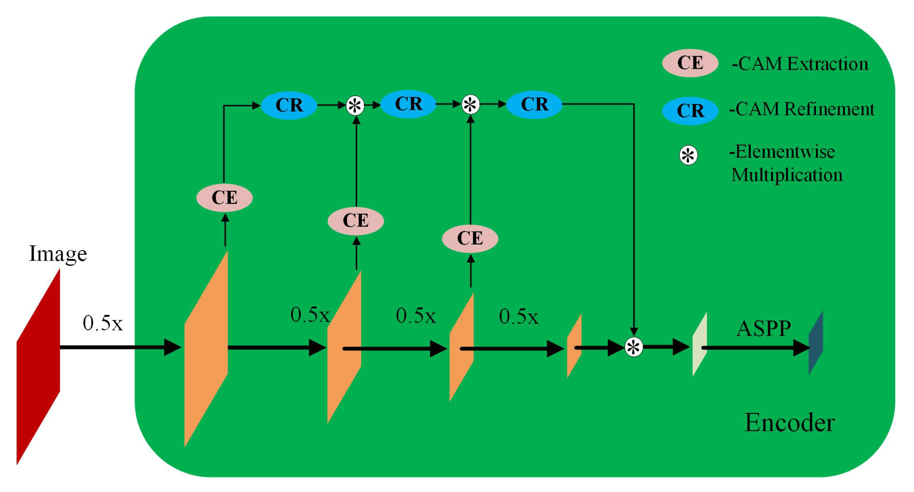 biology-11-00134-g007.png