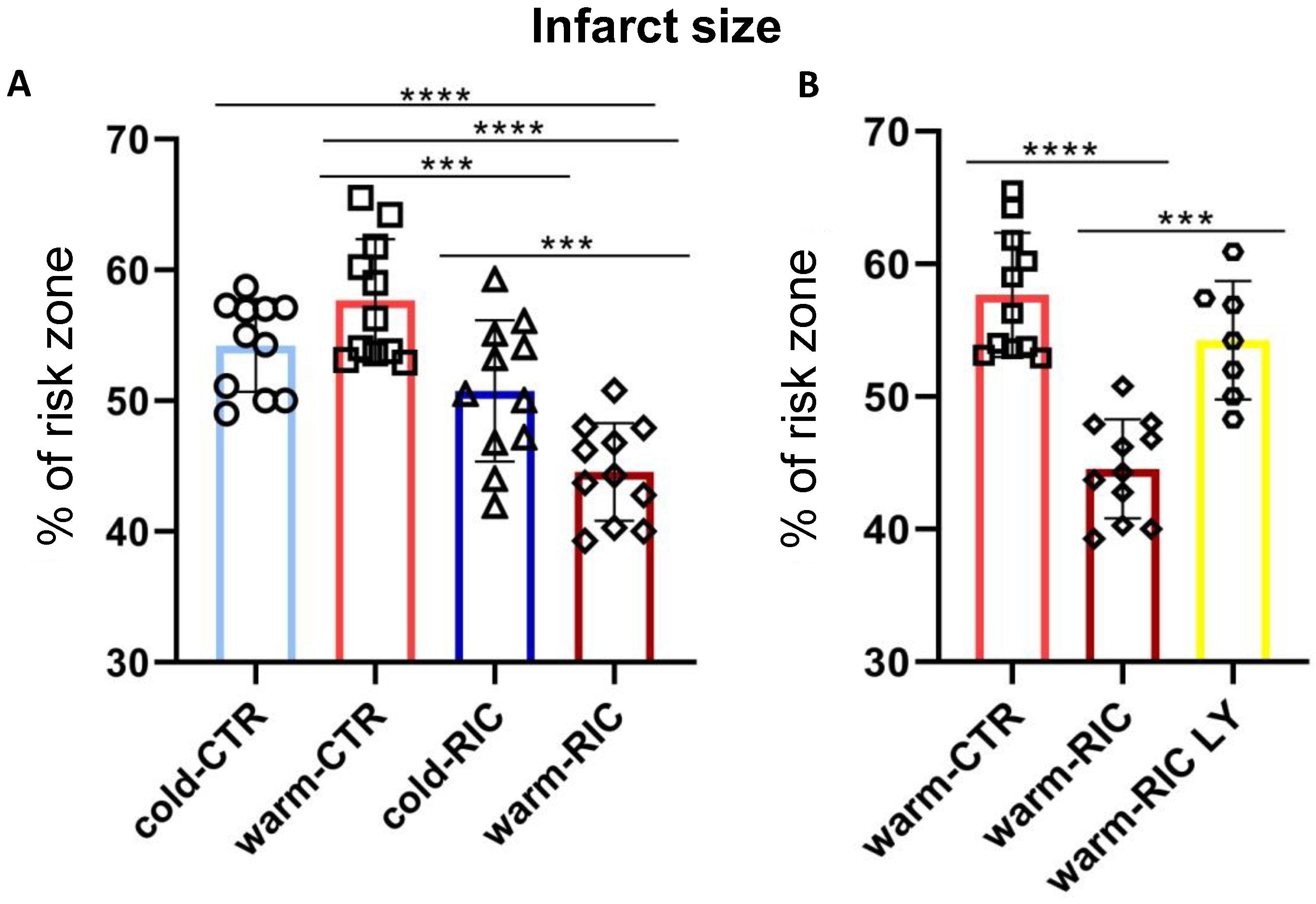 Biology 11 00146 g002 Biology 11 00146 g002