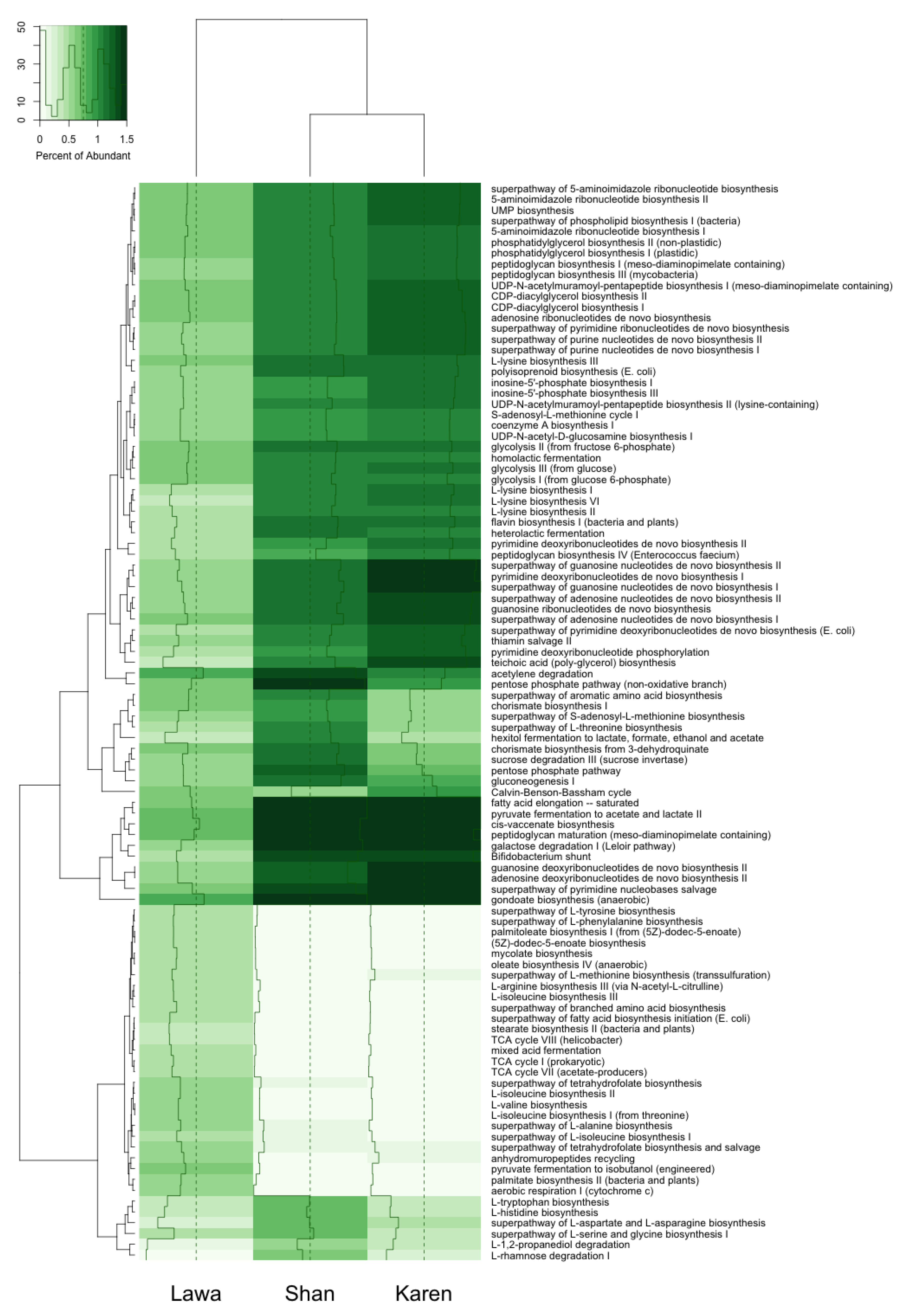 Biology 11 00150 g004