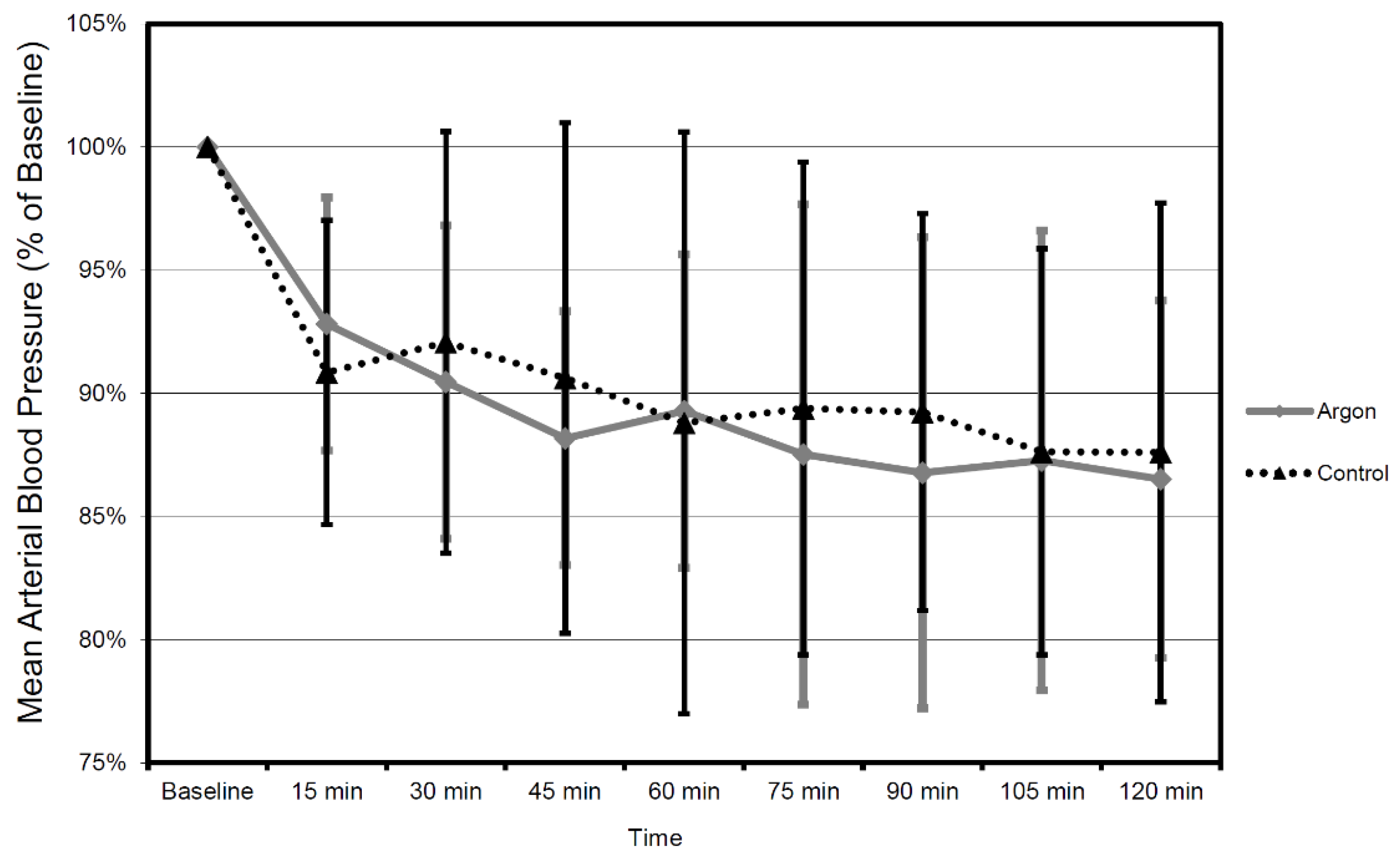 Biology 11 00158 g008