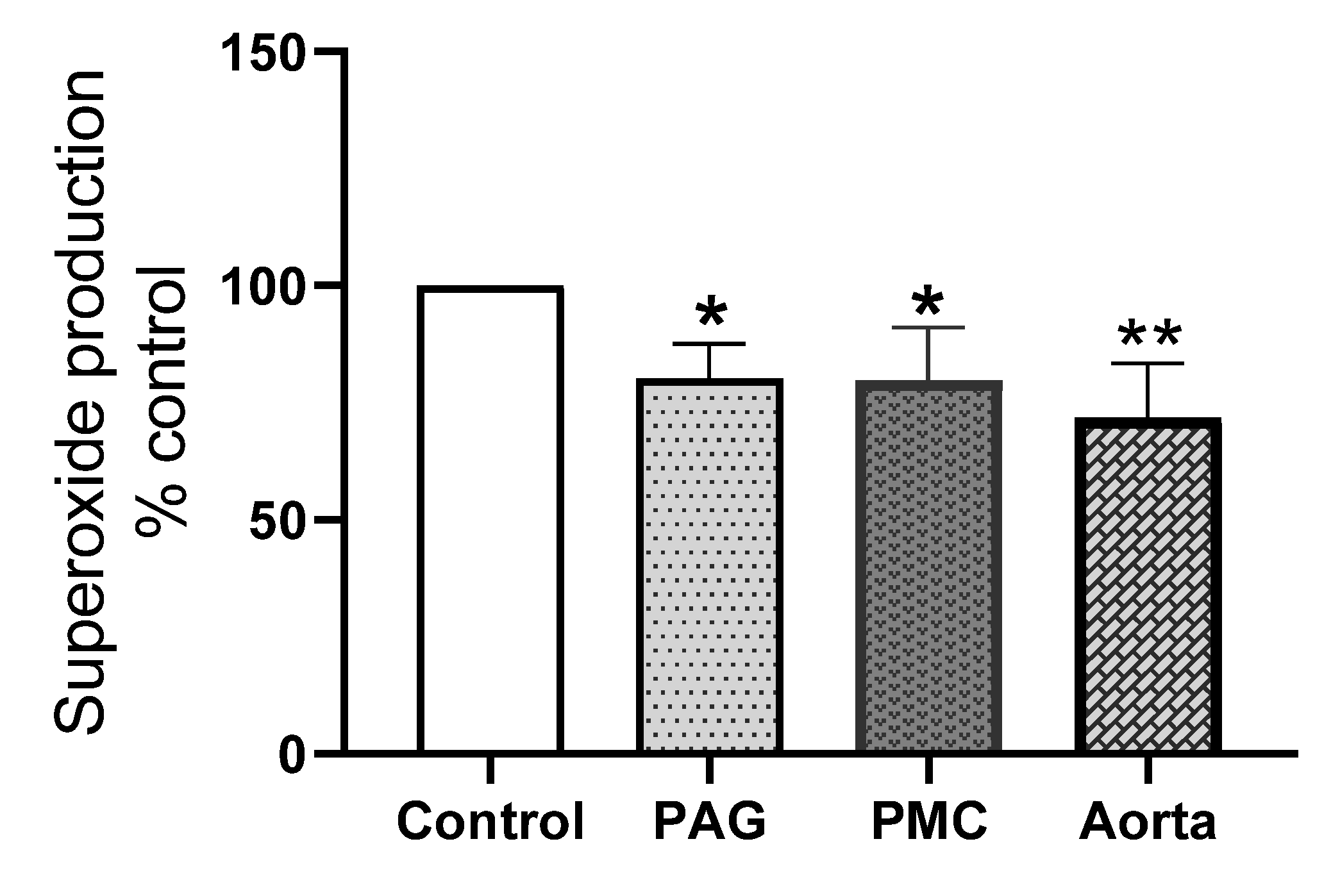 Biology 11 00183 g008 Biology 11 00183 g008