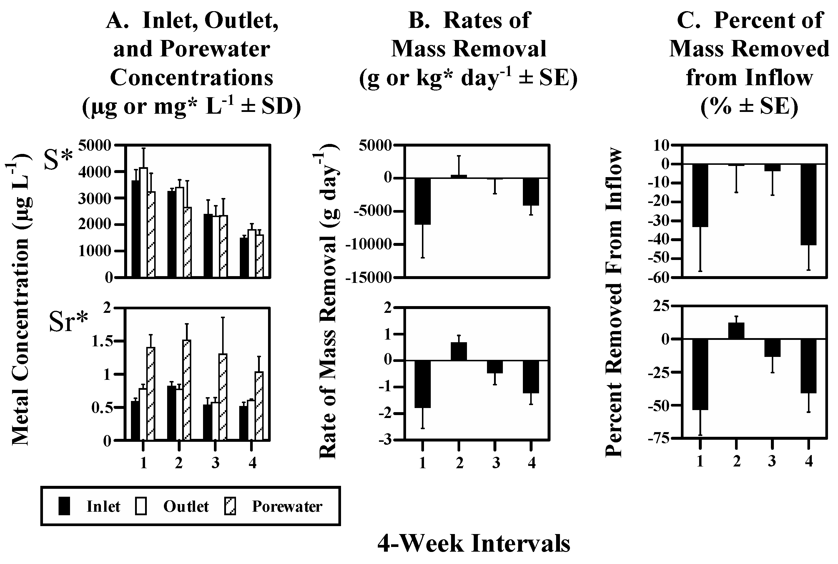 Biology 11 00188 g003b Biology 11 00188 g003b