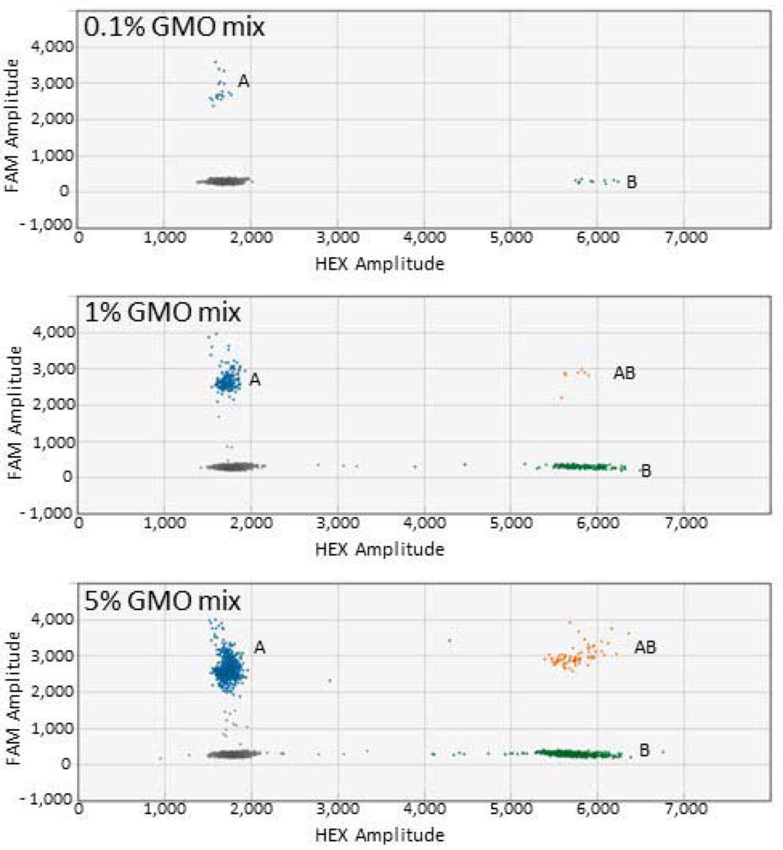 Biology 11 00201 g002