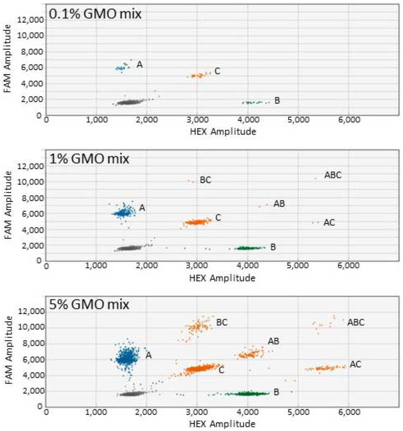 Biology 11 00201 g003