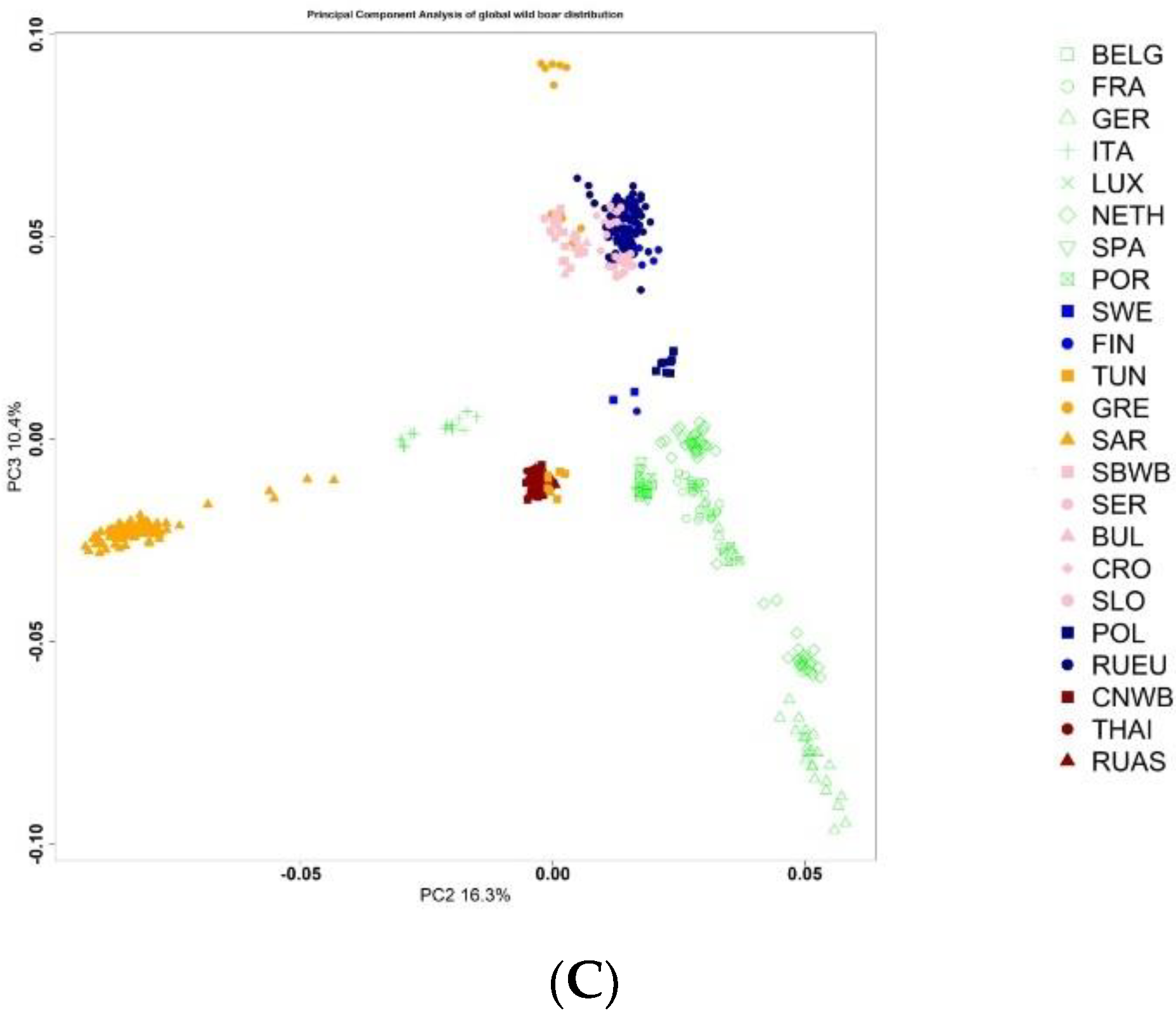 Biology 11 00203 g002b