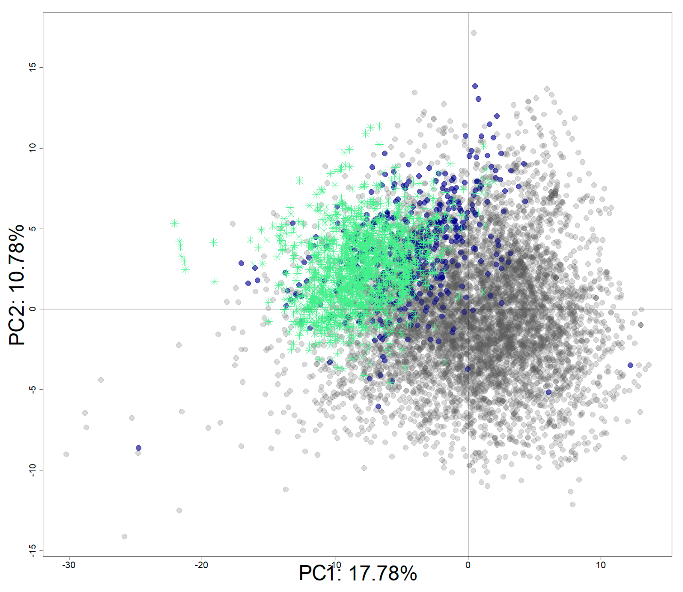 Biology 11 00209 g009