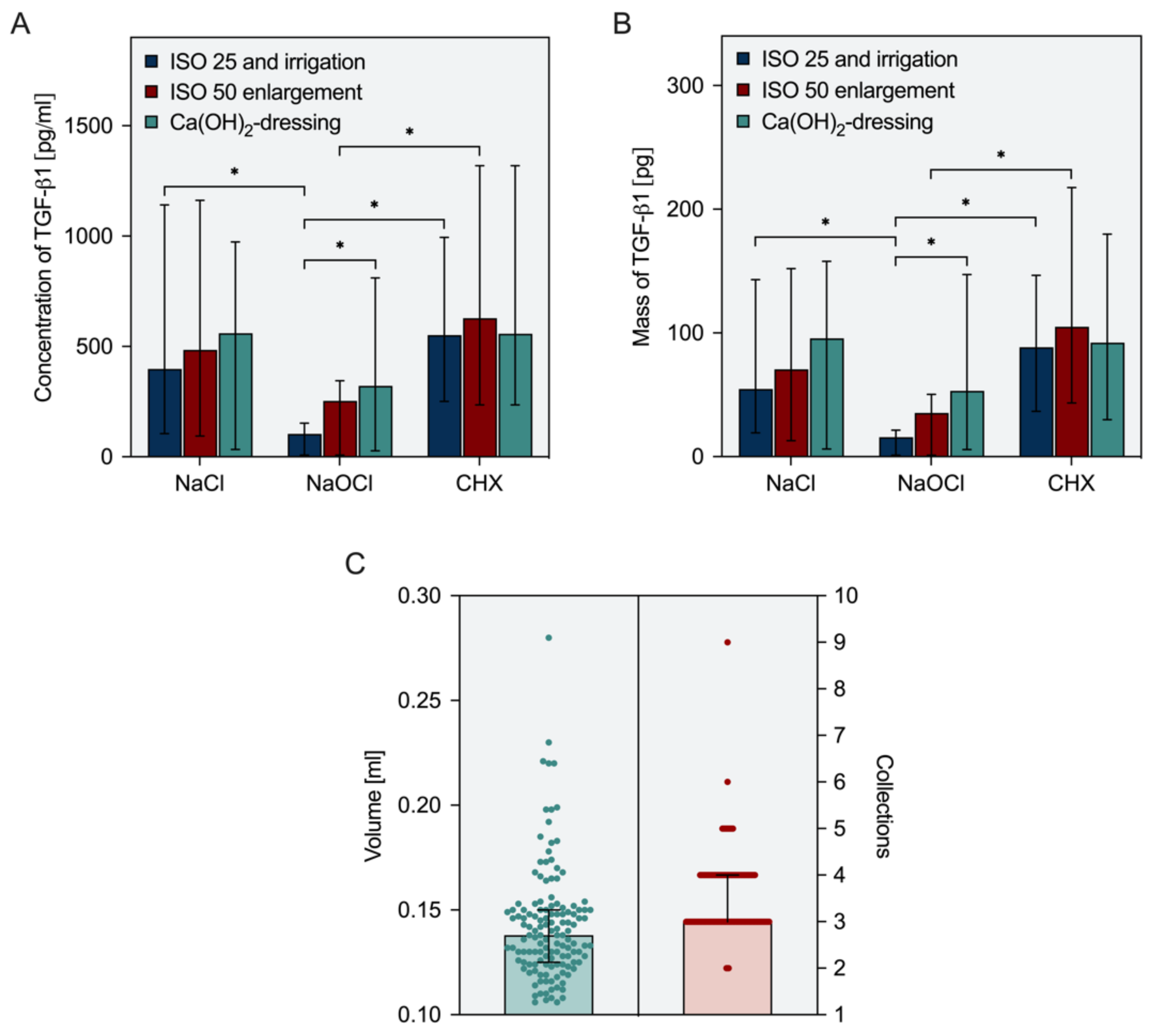 Biology 11 00227 g002 550
