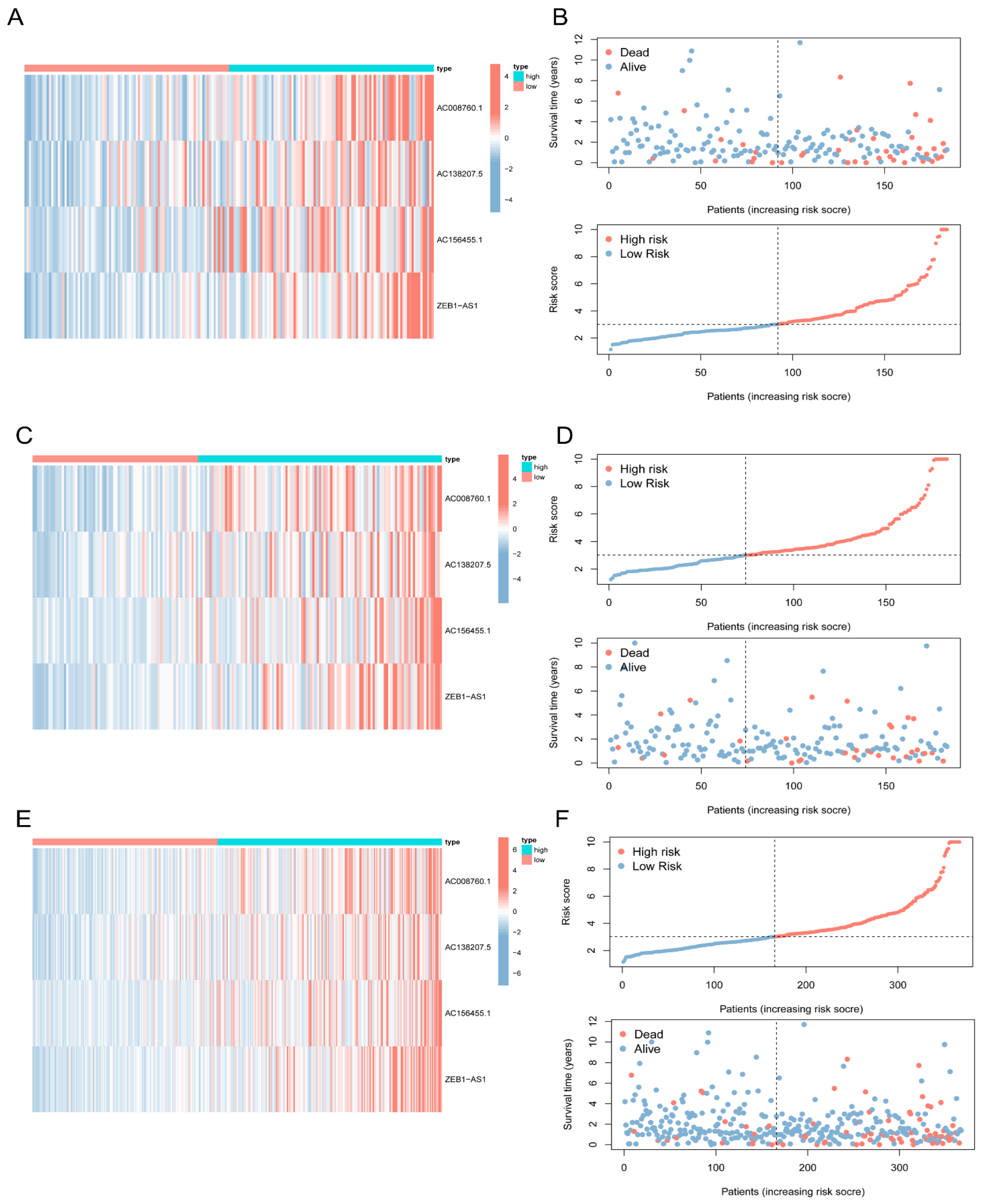 Biology 11 00231 g005 550