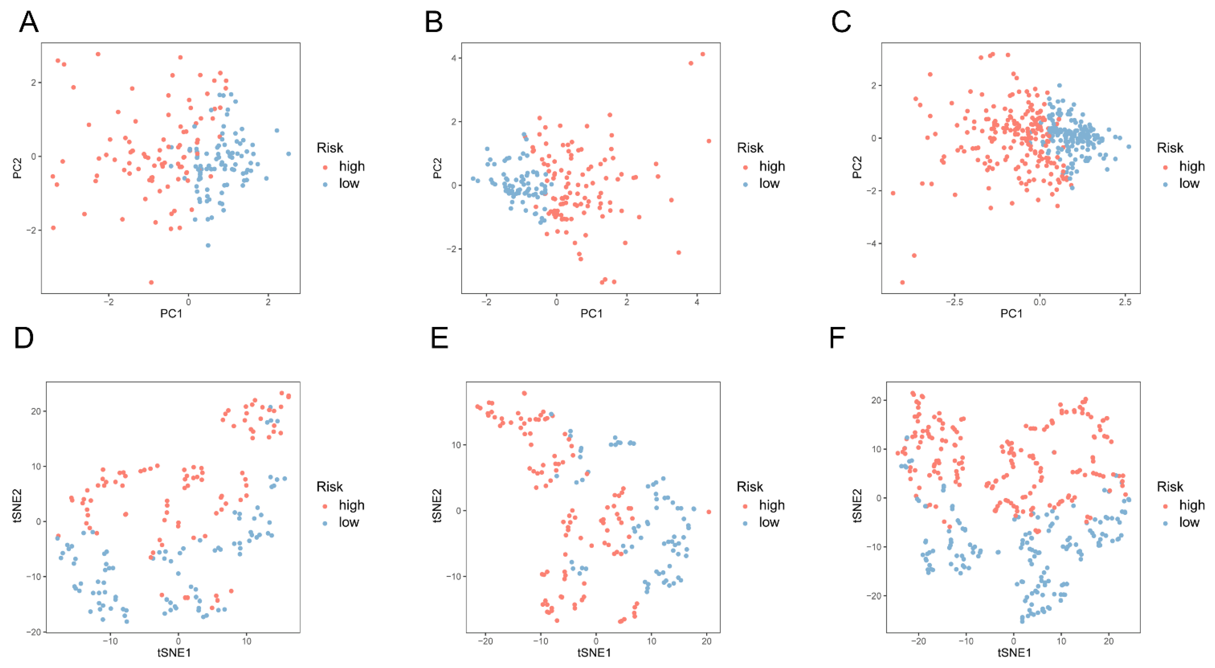 Biology 11 00231 g0a3 550