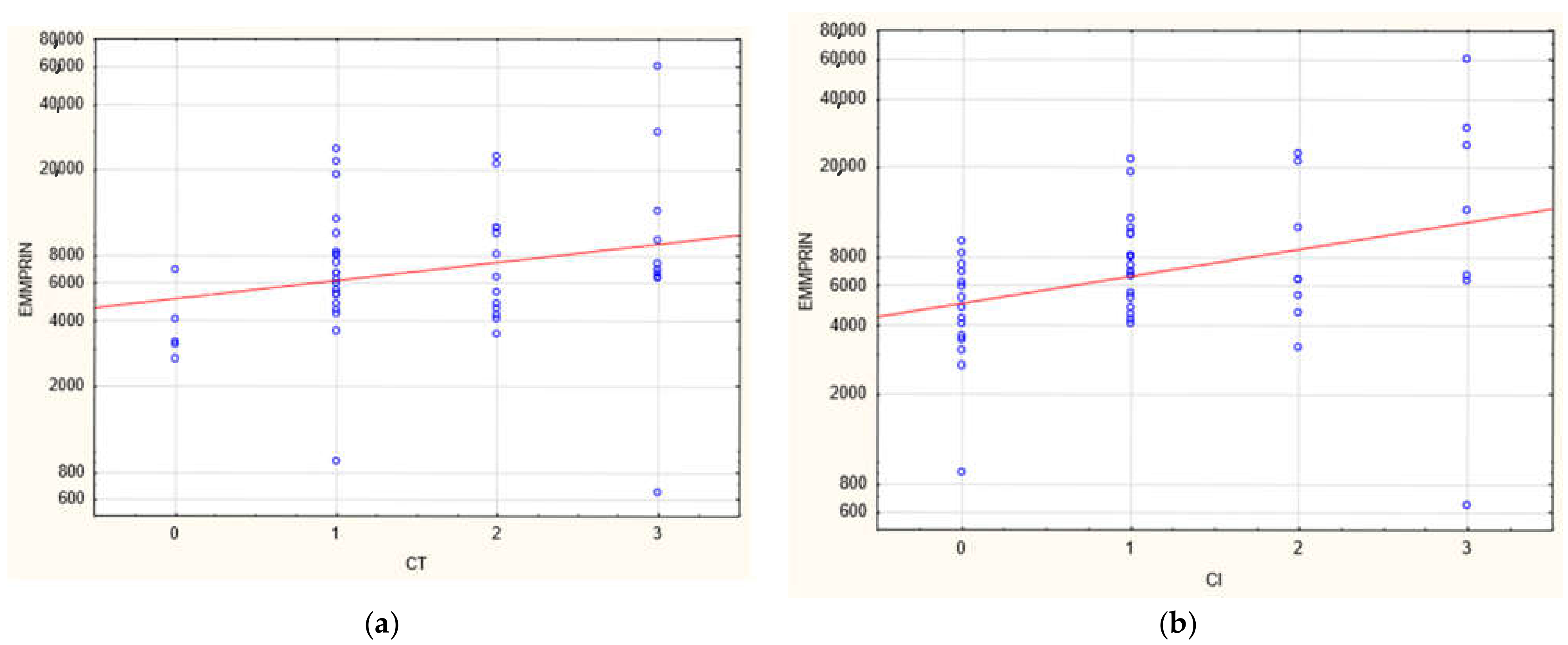 Biology 11 00232 g004 Biology 11 00232 g004