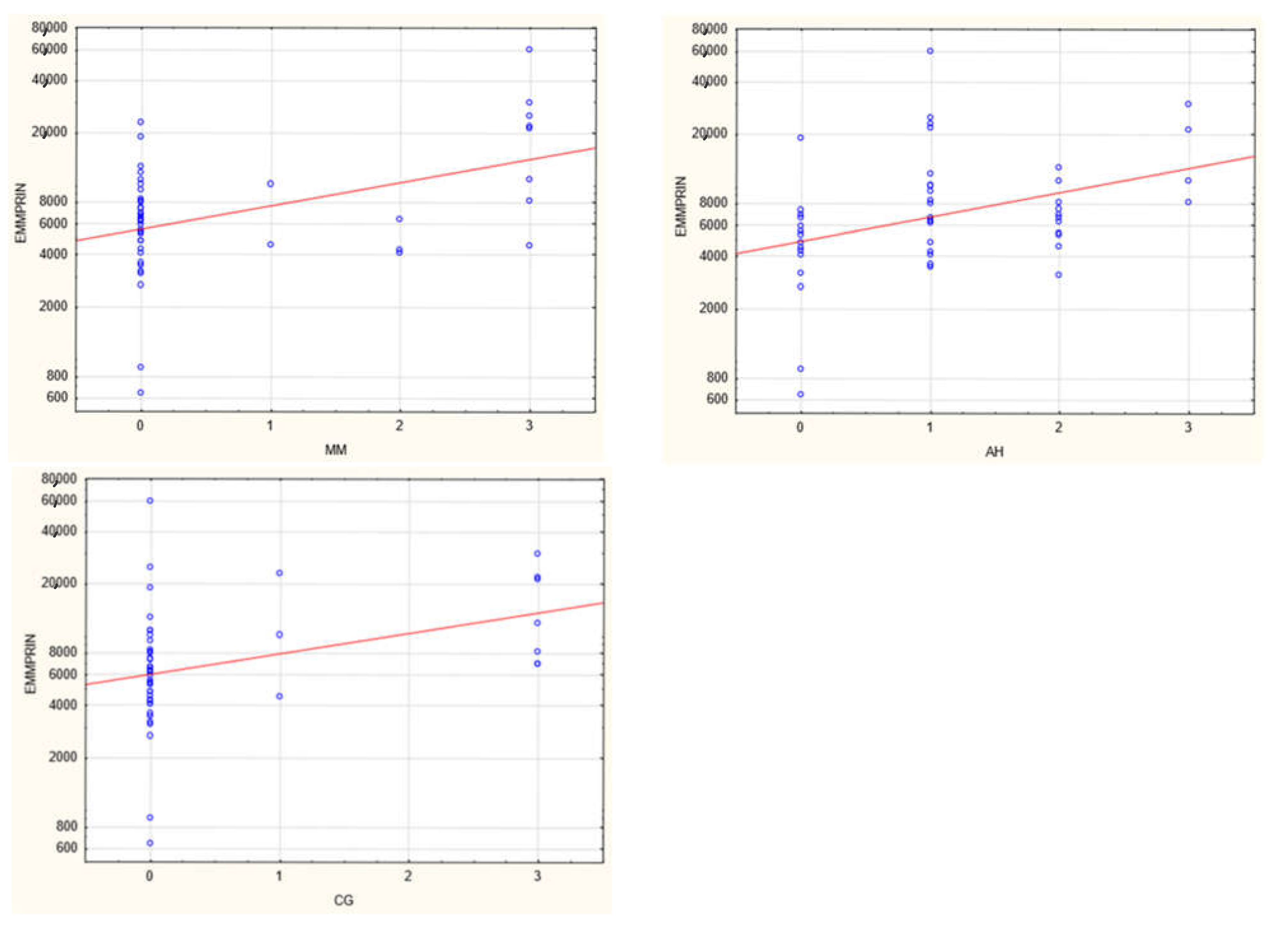 Biology 11 00232 g005 Biology 11 00232 g005