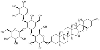 Biology 11 00239 i007 Biology 11 00239 i007