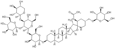 Biology 11 00239 i008 Biology 11 00239 i008