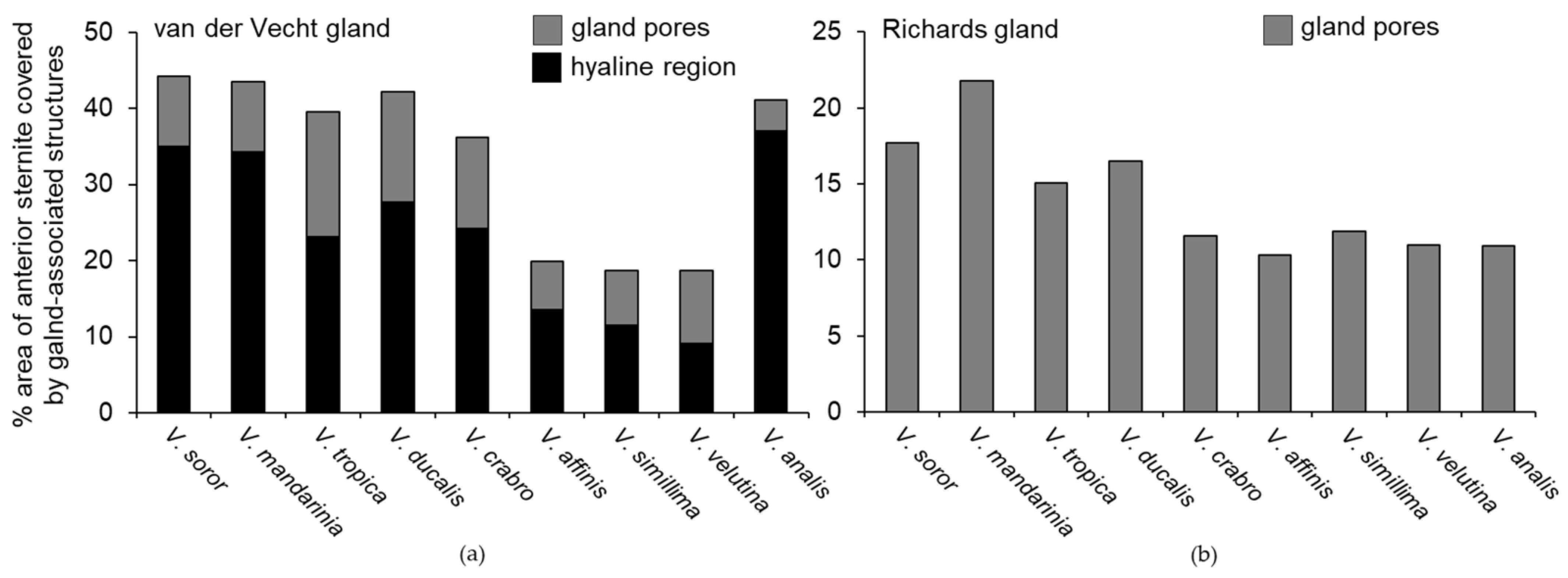 Biology 11 00245 g005 Biology 11 00245 g005
