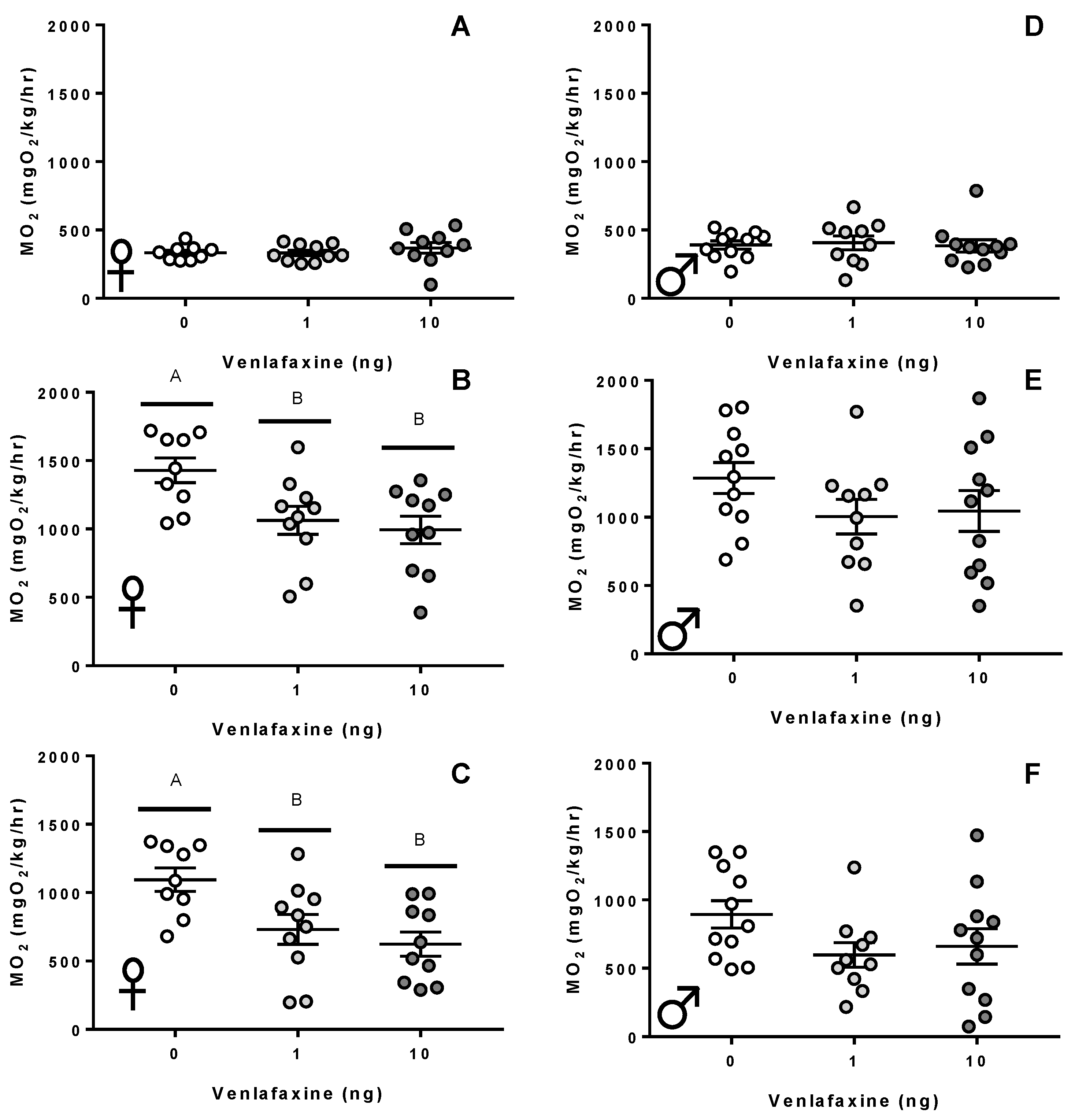 Biology 11 00250 g002