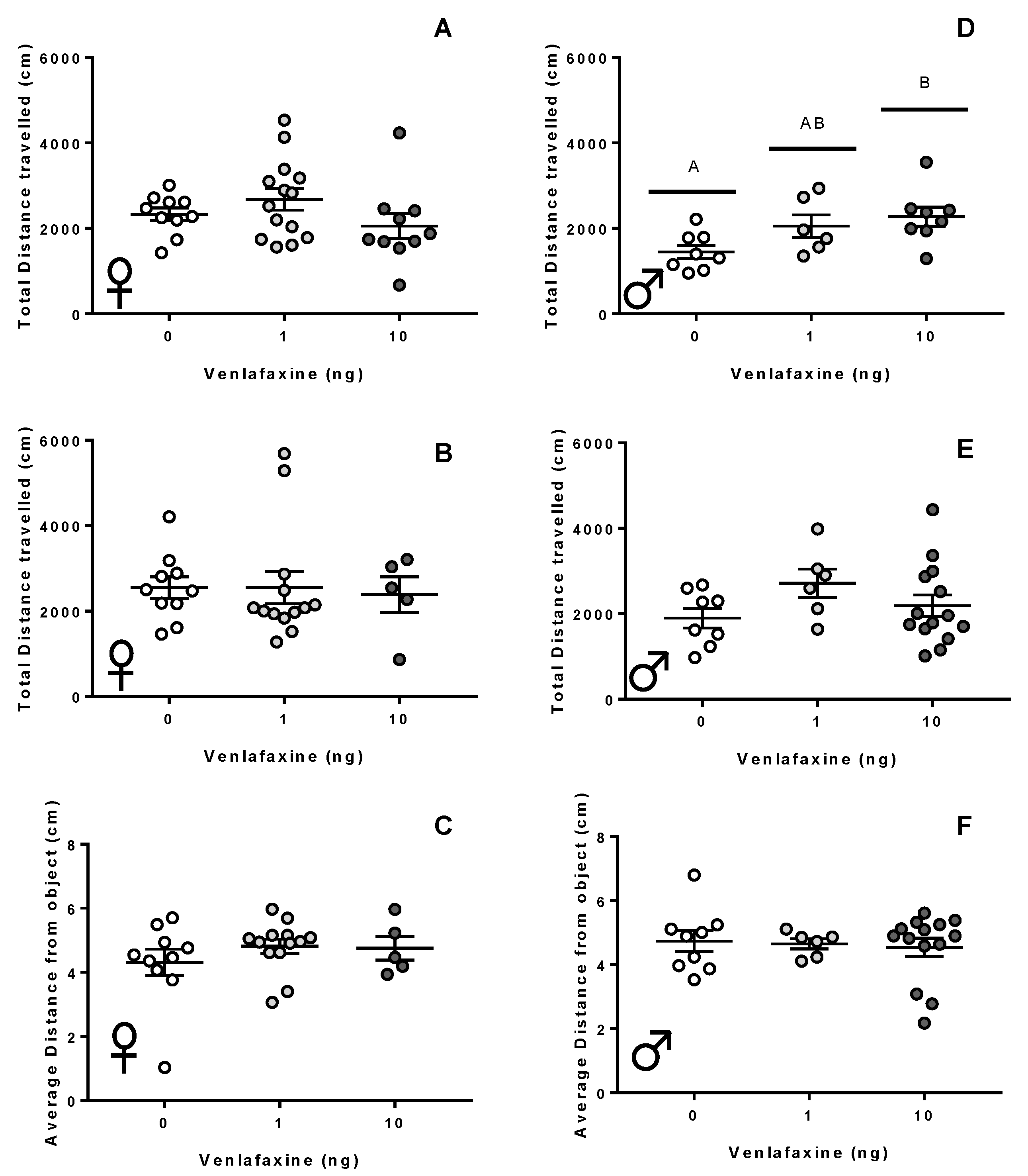 Biology 11 00250 g004