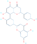 Biology 11 00258 i002