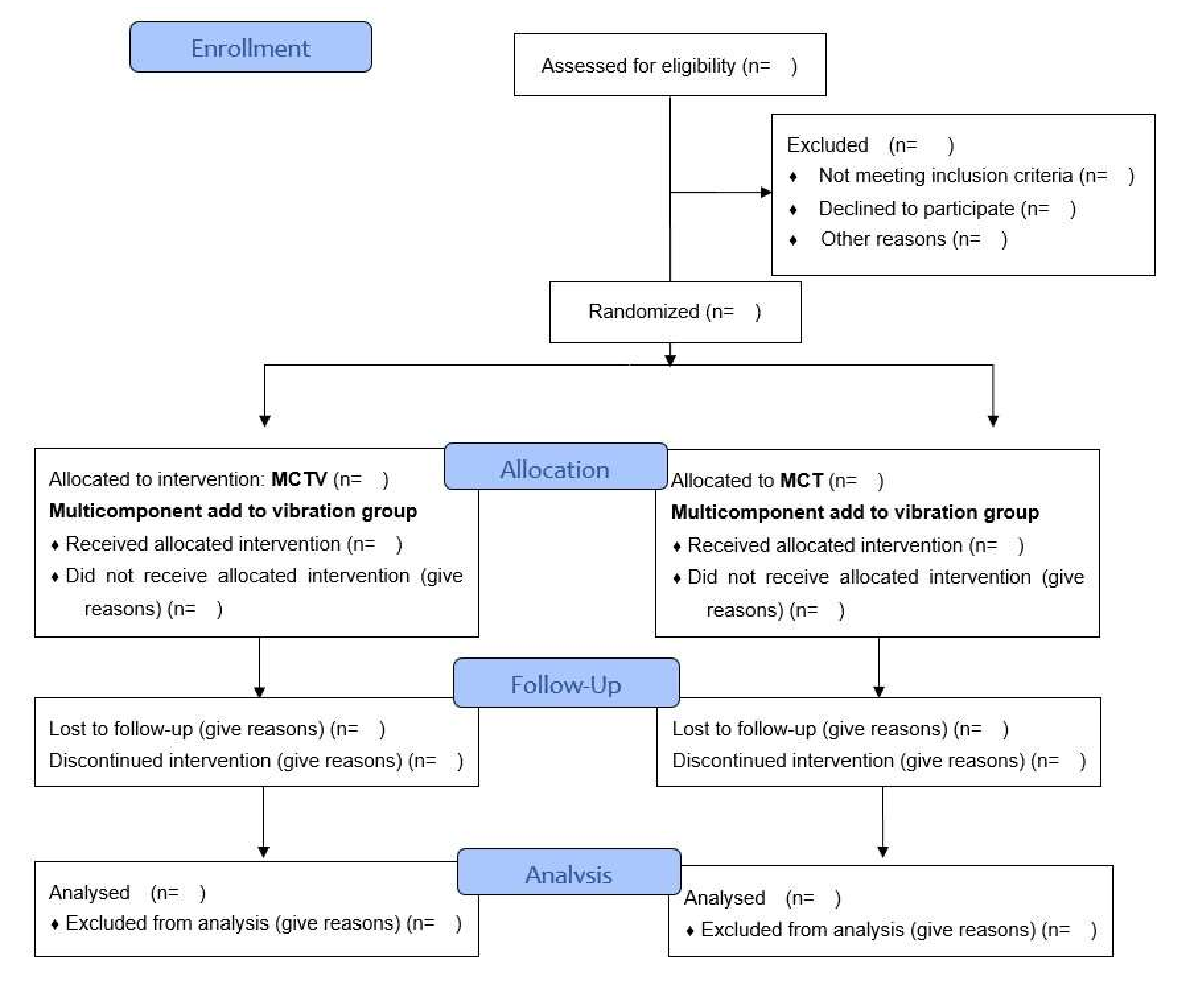 Biology 11 00266 g001 Biology 11 00266 g001