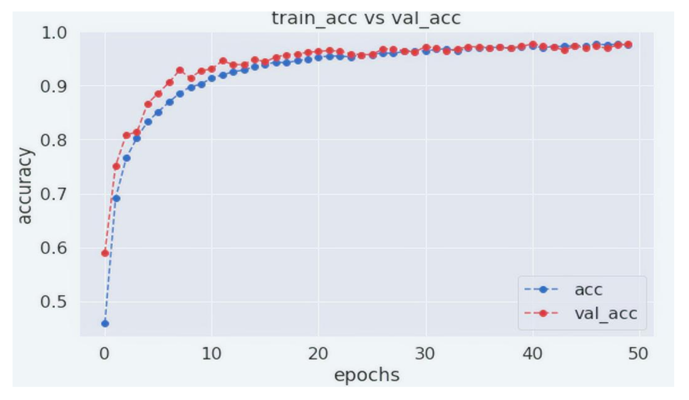 Biology 11 00276 g007