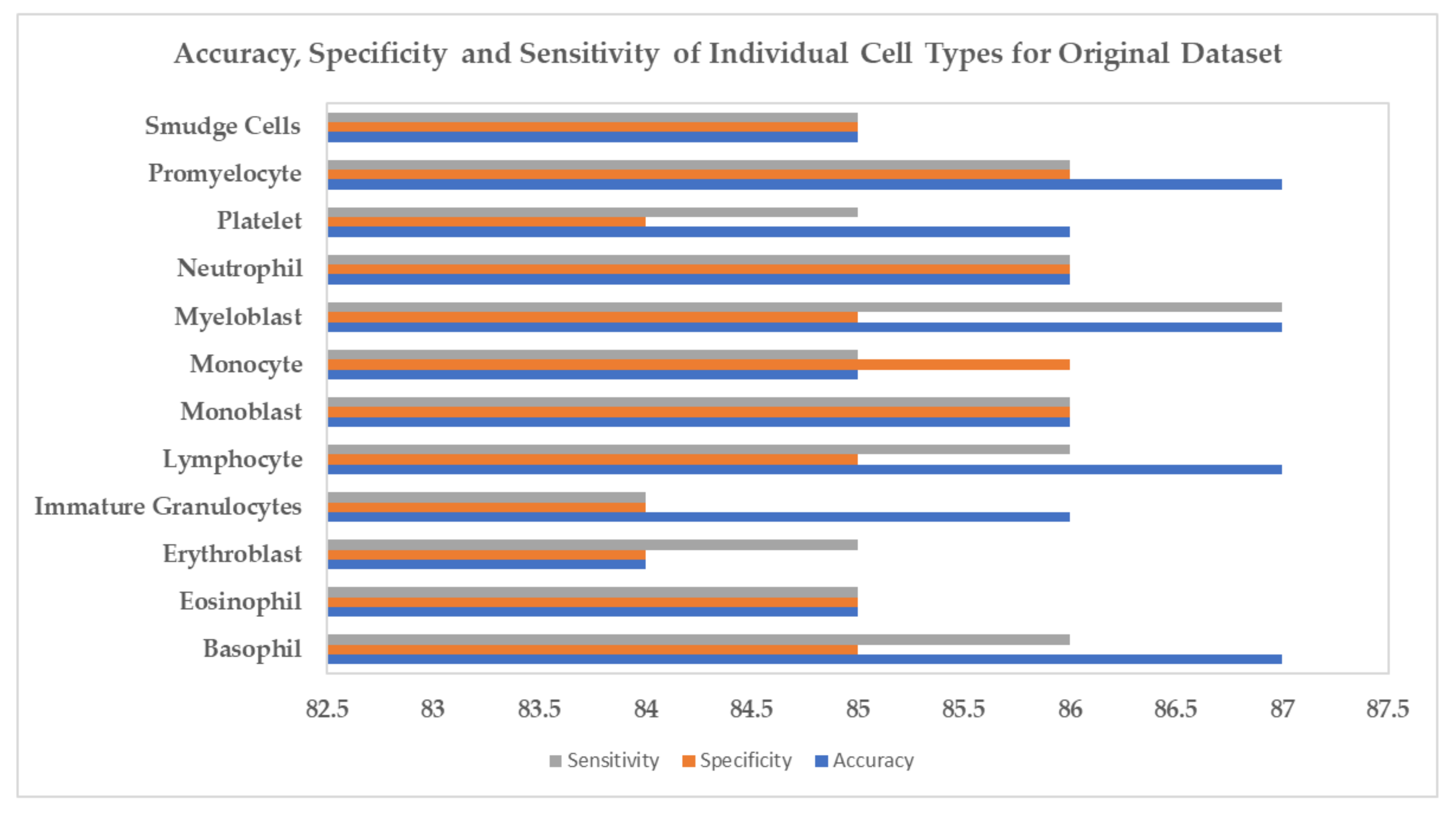 Biology 11 00276 g009
