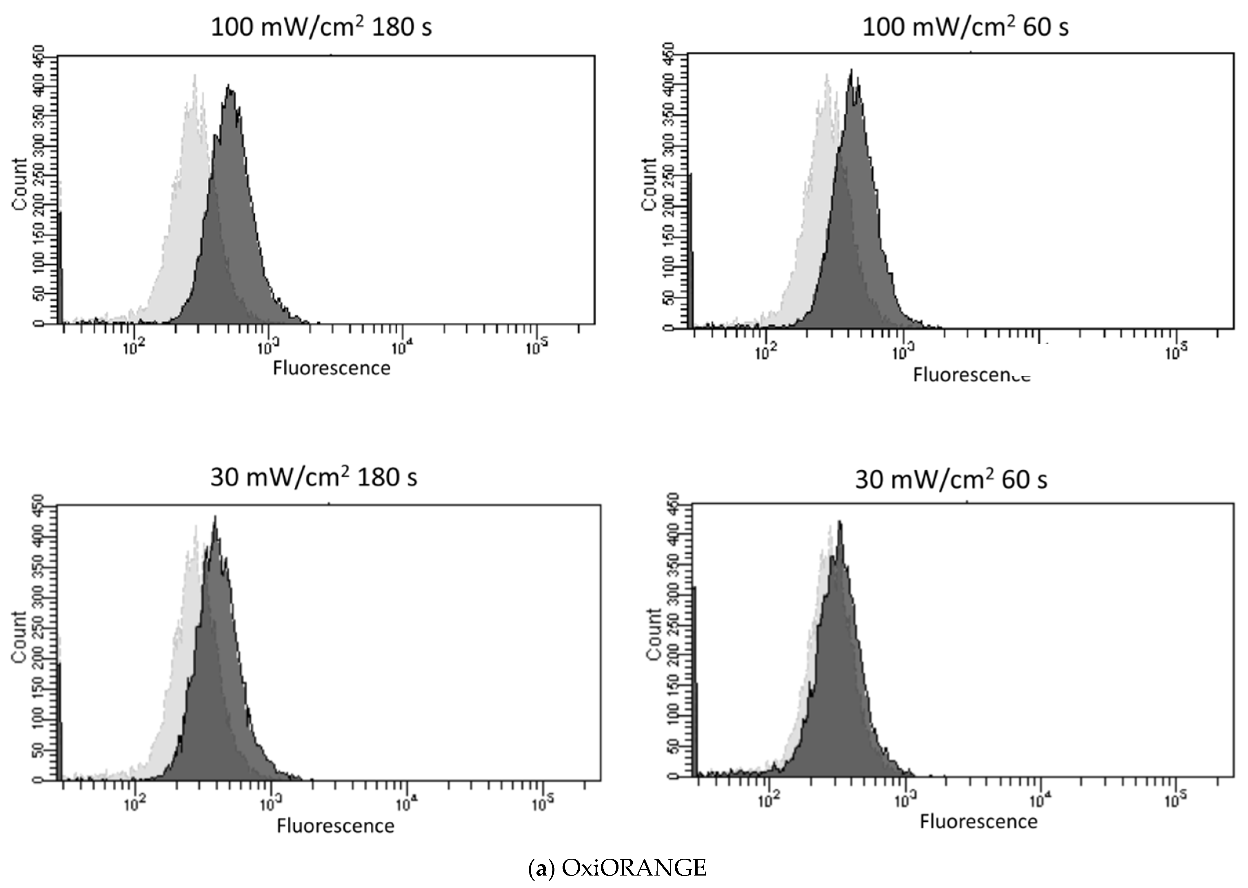Biology 11 00301 g003a