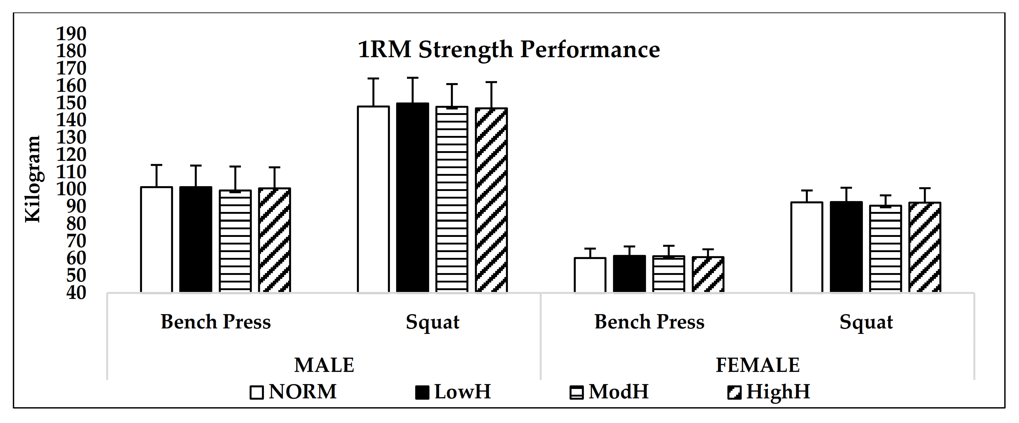 Biology 11 00309 g002
