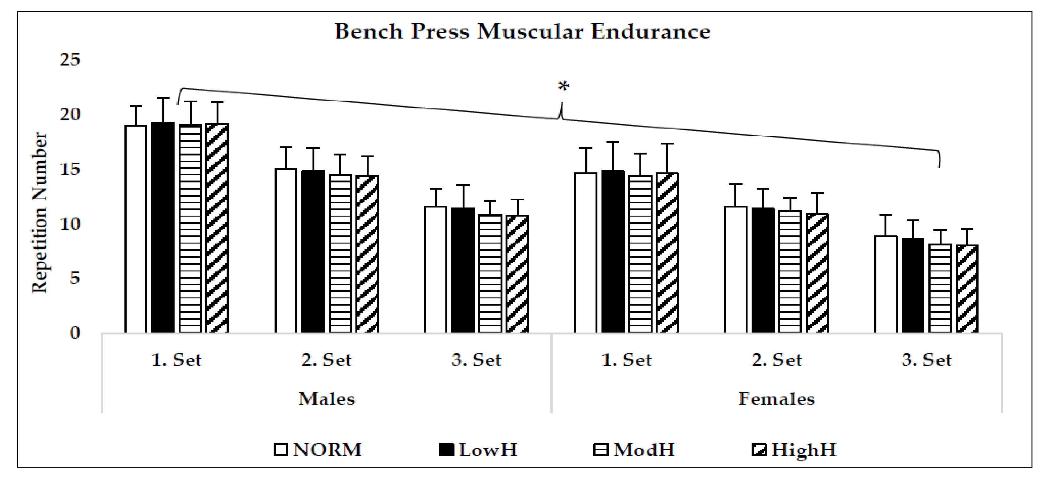 Biology 11 00309 g004