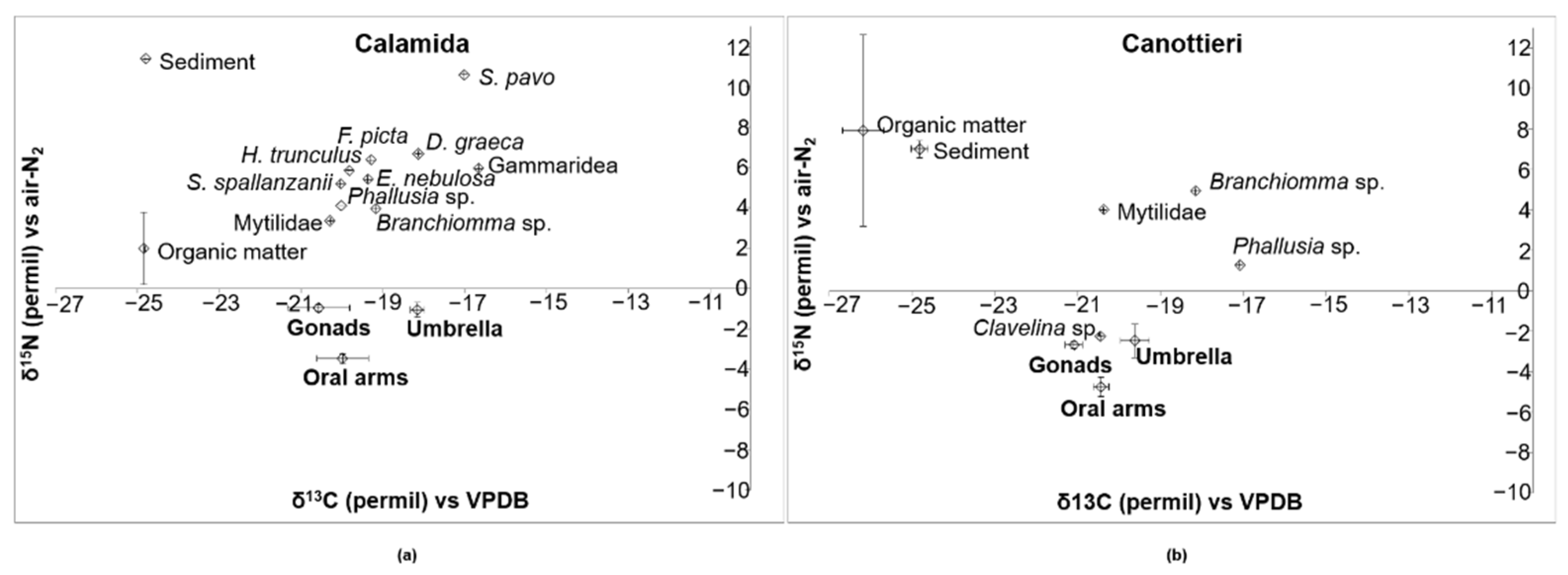 Biology 11 00319 g014