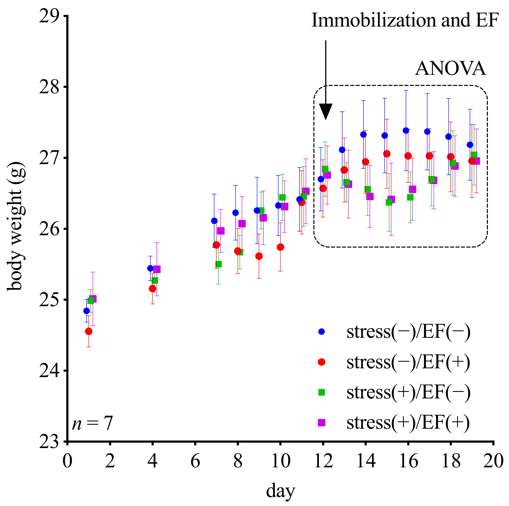 Biology 11 00323 g008 Biology 11 00323 g008