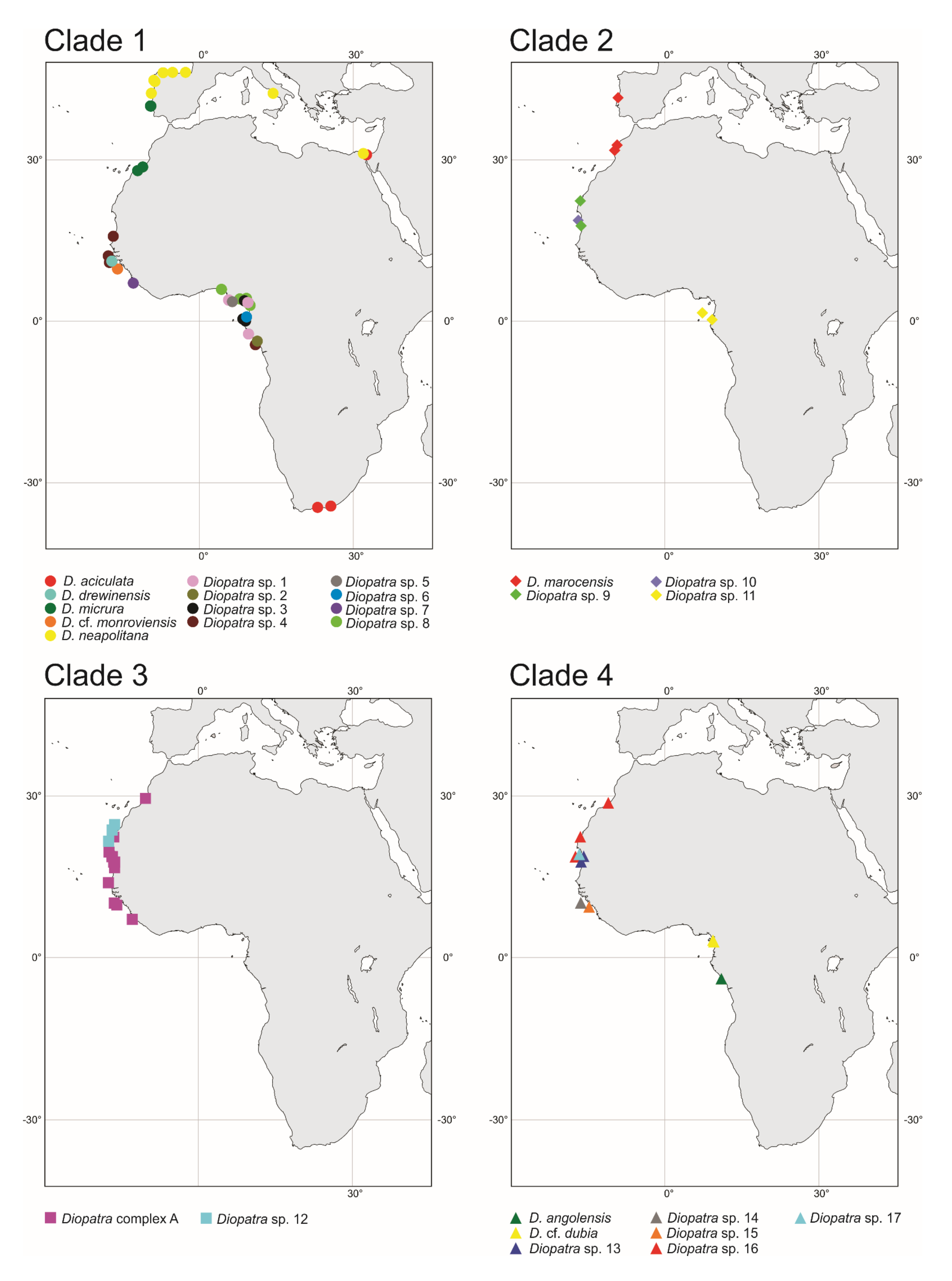 Biology 11 00327 g007 Biology 11 00327 g007