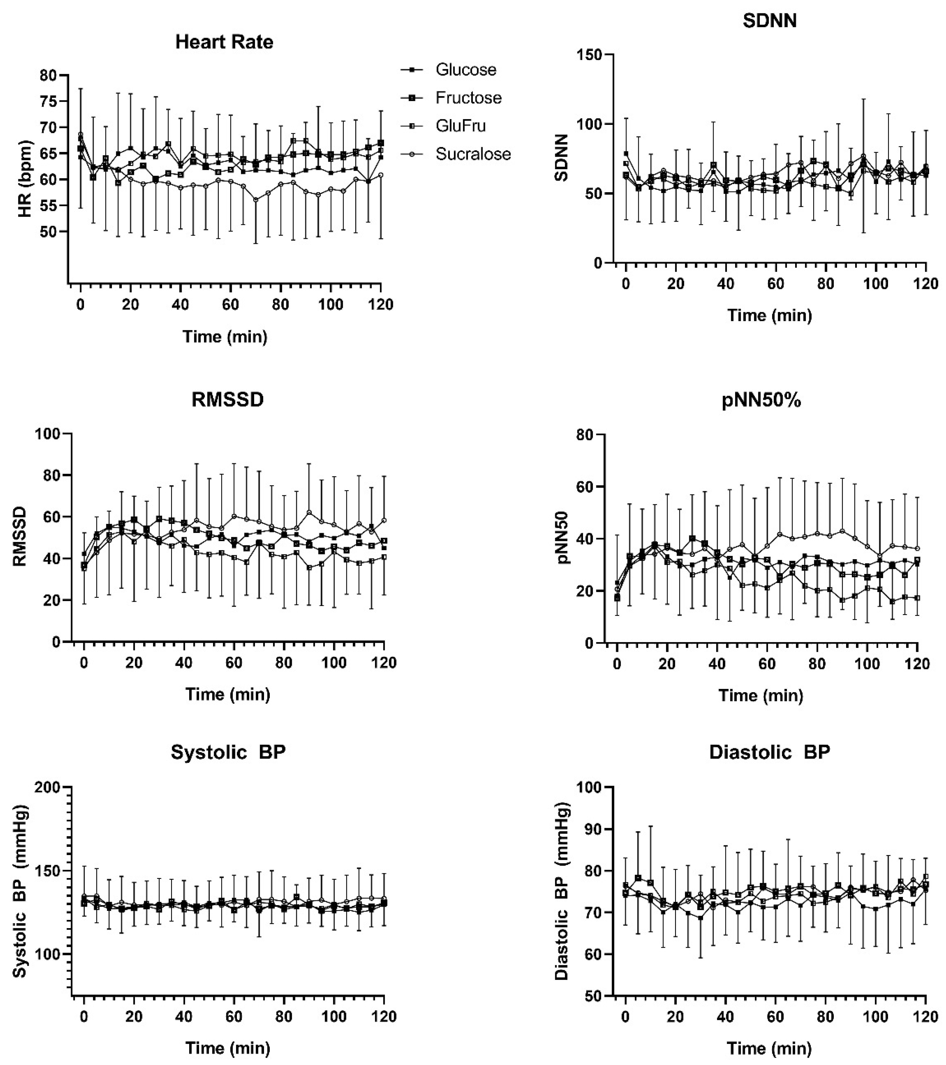 Biology 11 00338 g001