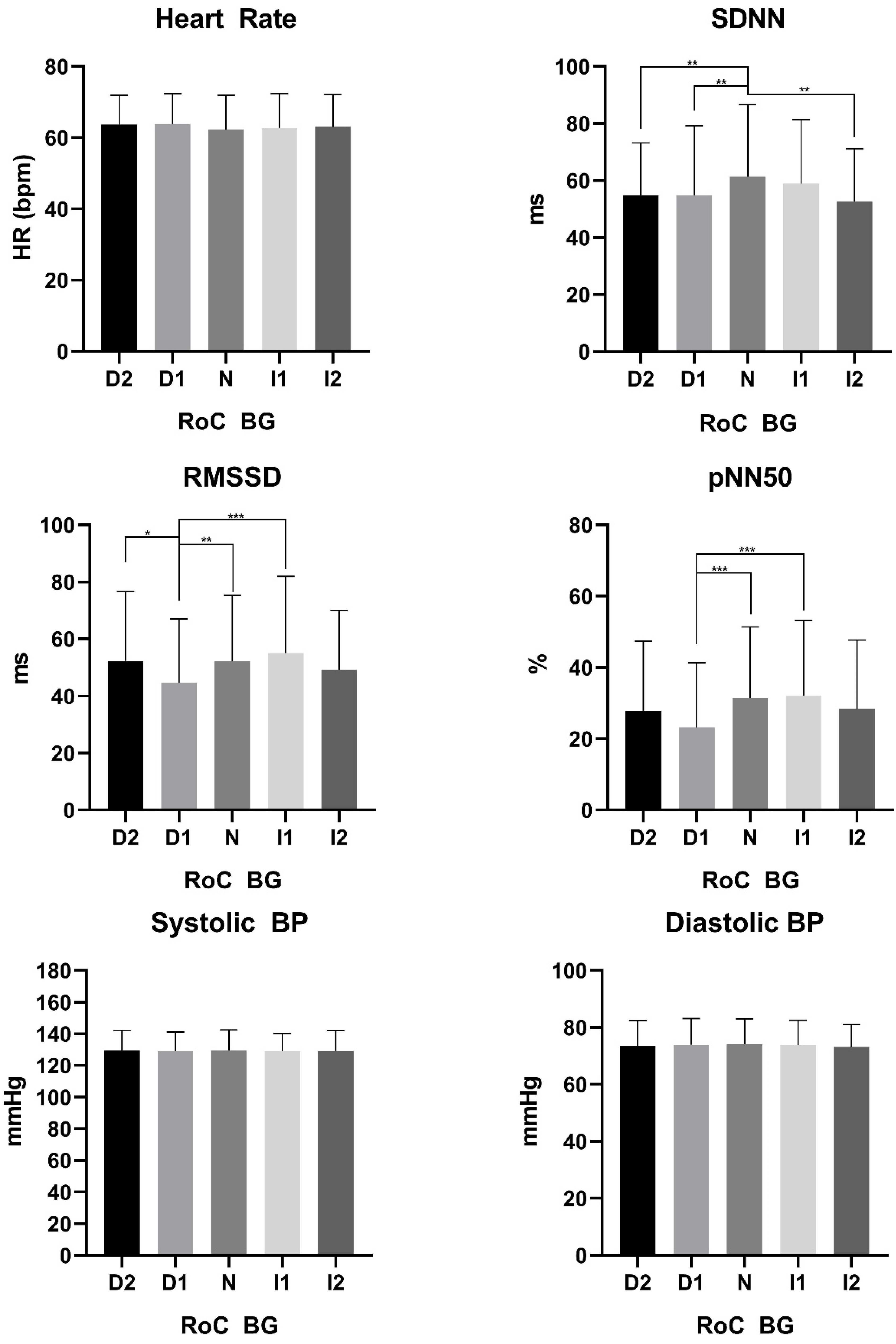 Biology 11 00338 g003